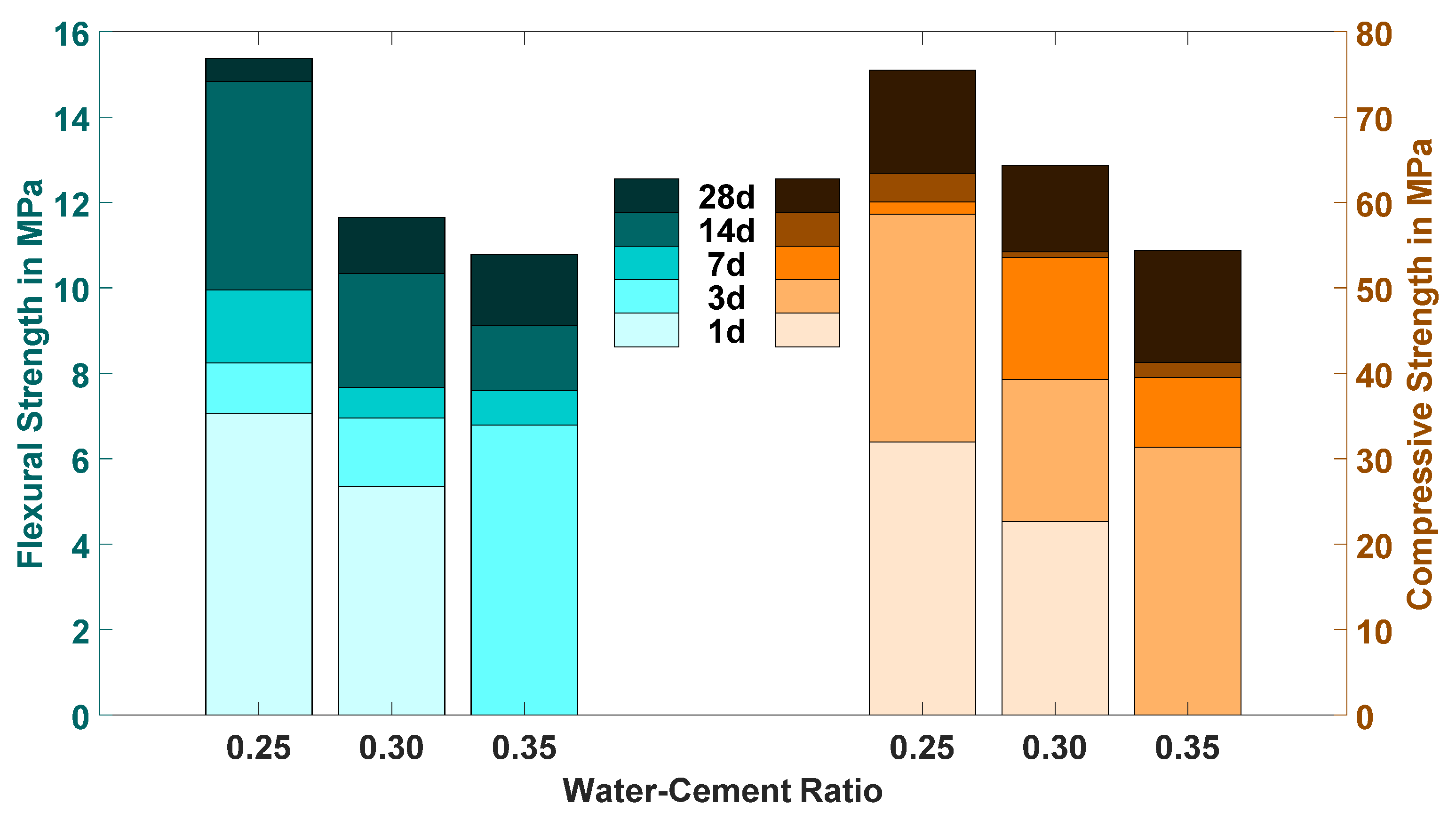 Coatings 12 00241 g002