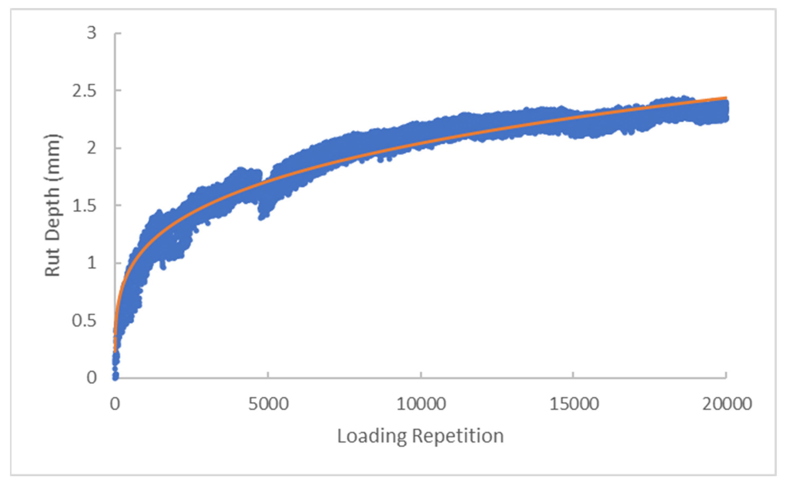 Coatings 12 00241 g010
