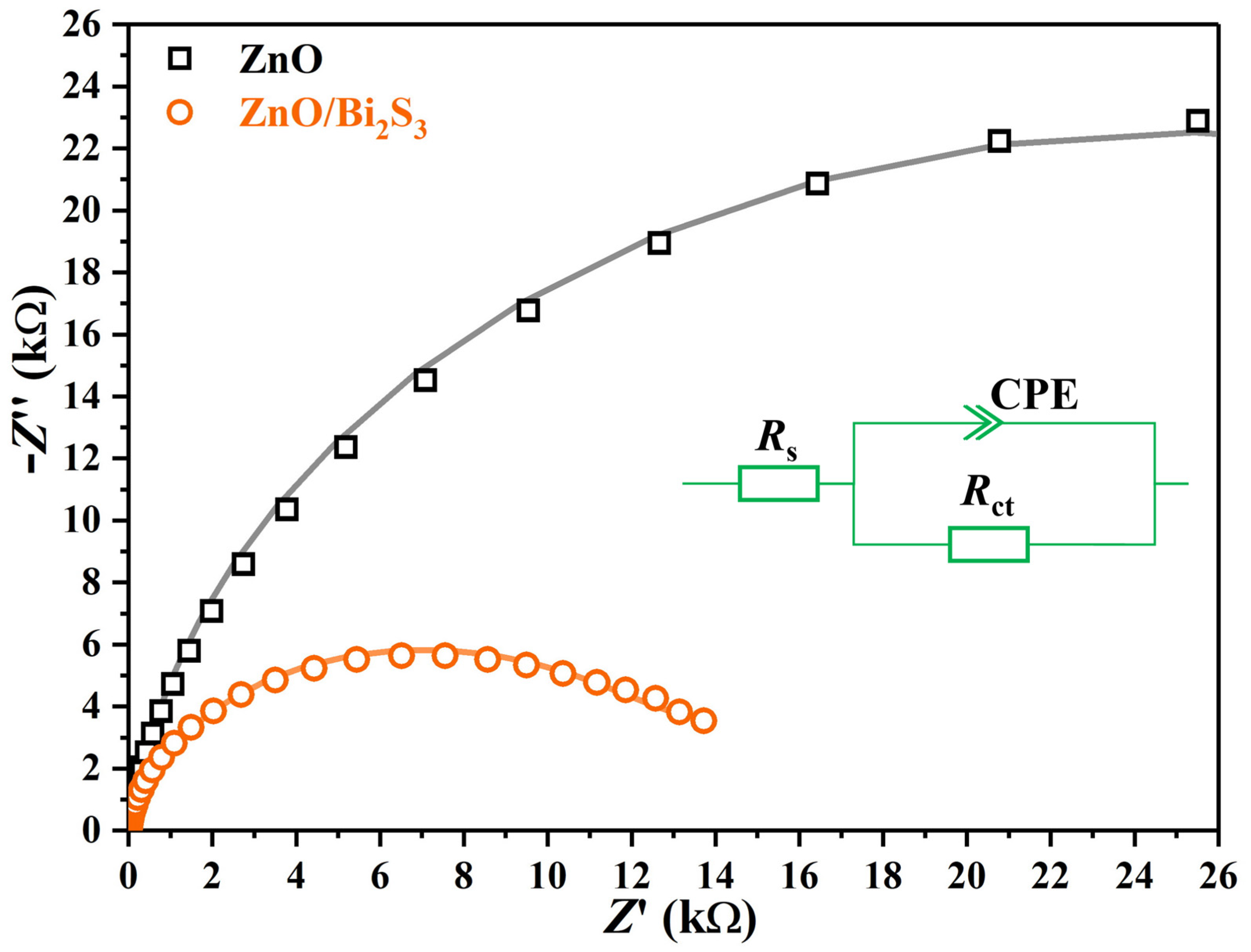 Coatings 12 00244 g009 550