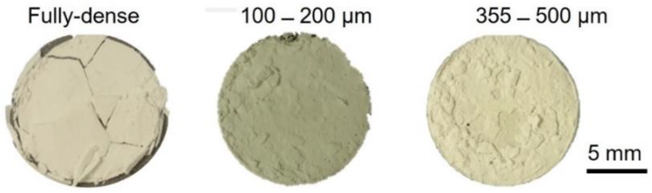 Coatings 12 00245 g002
