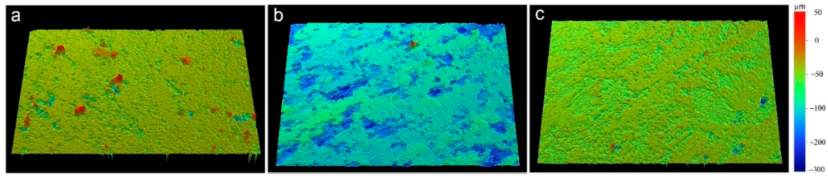 Coatings 12 00249 g003 550