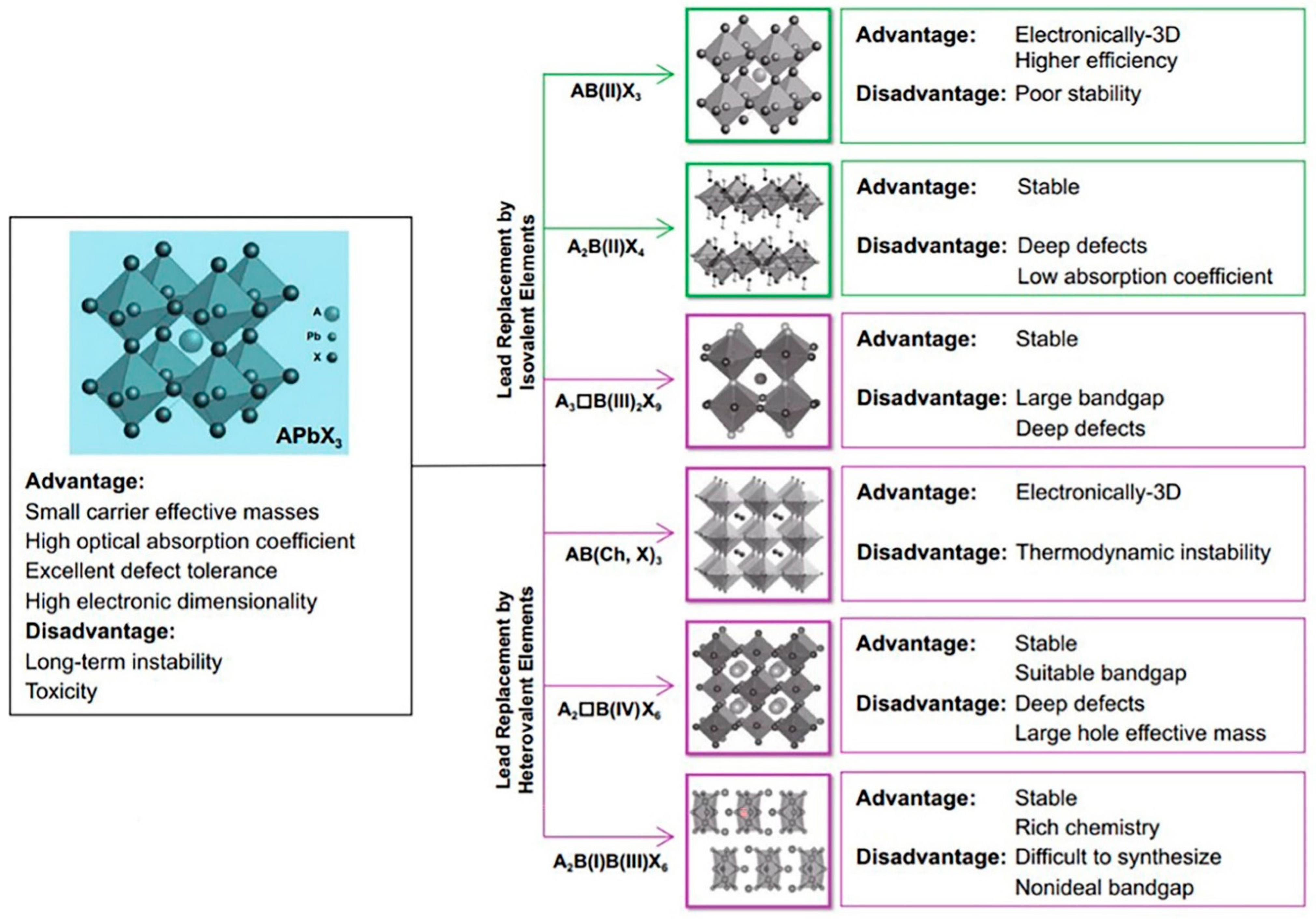 Coatings 12 00252 g022 550