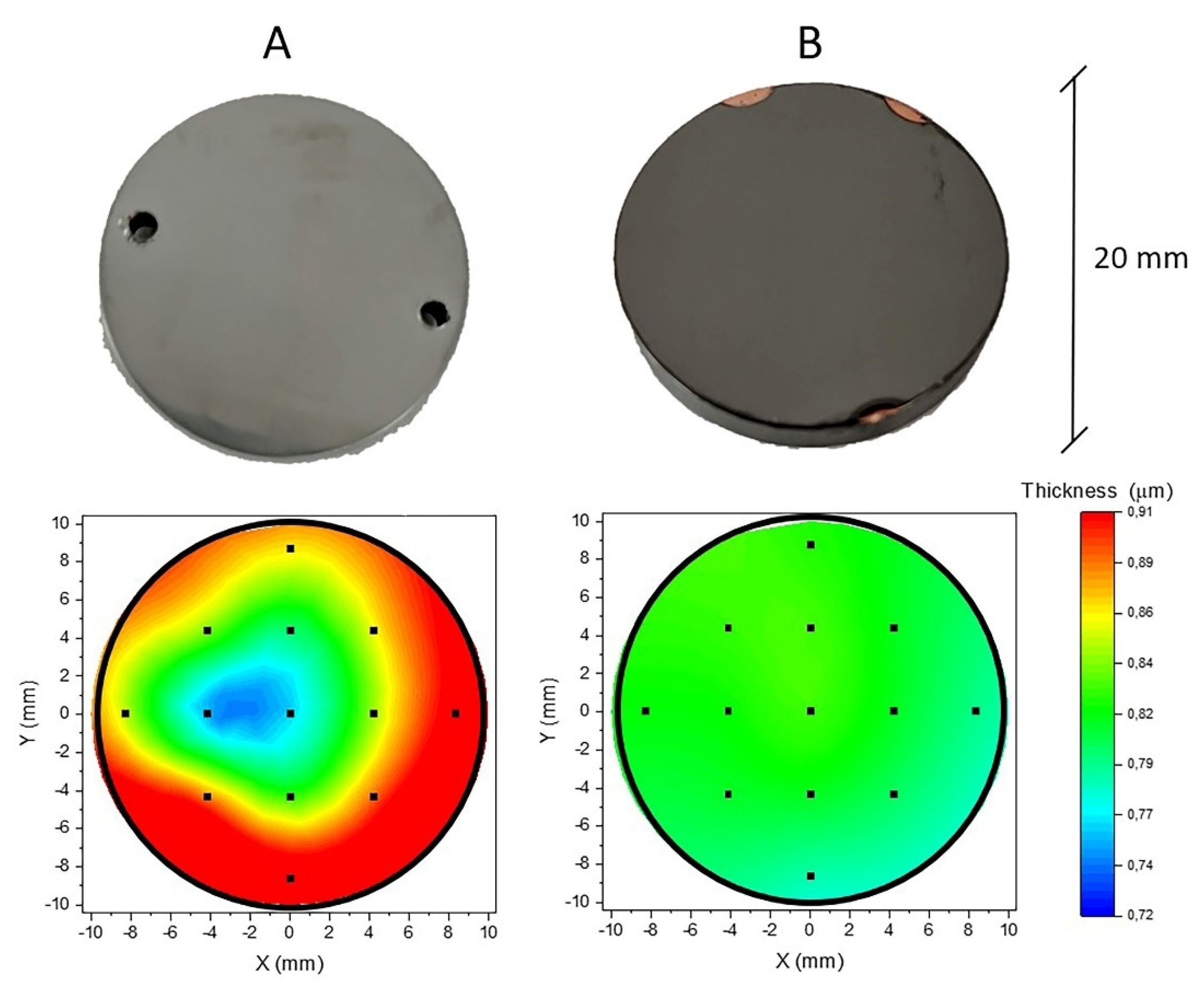Coatings 12 00257 g001 550