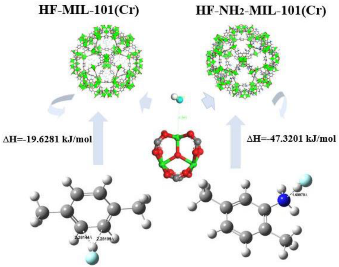 Coatings 12 00260 g010