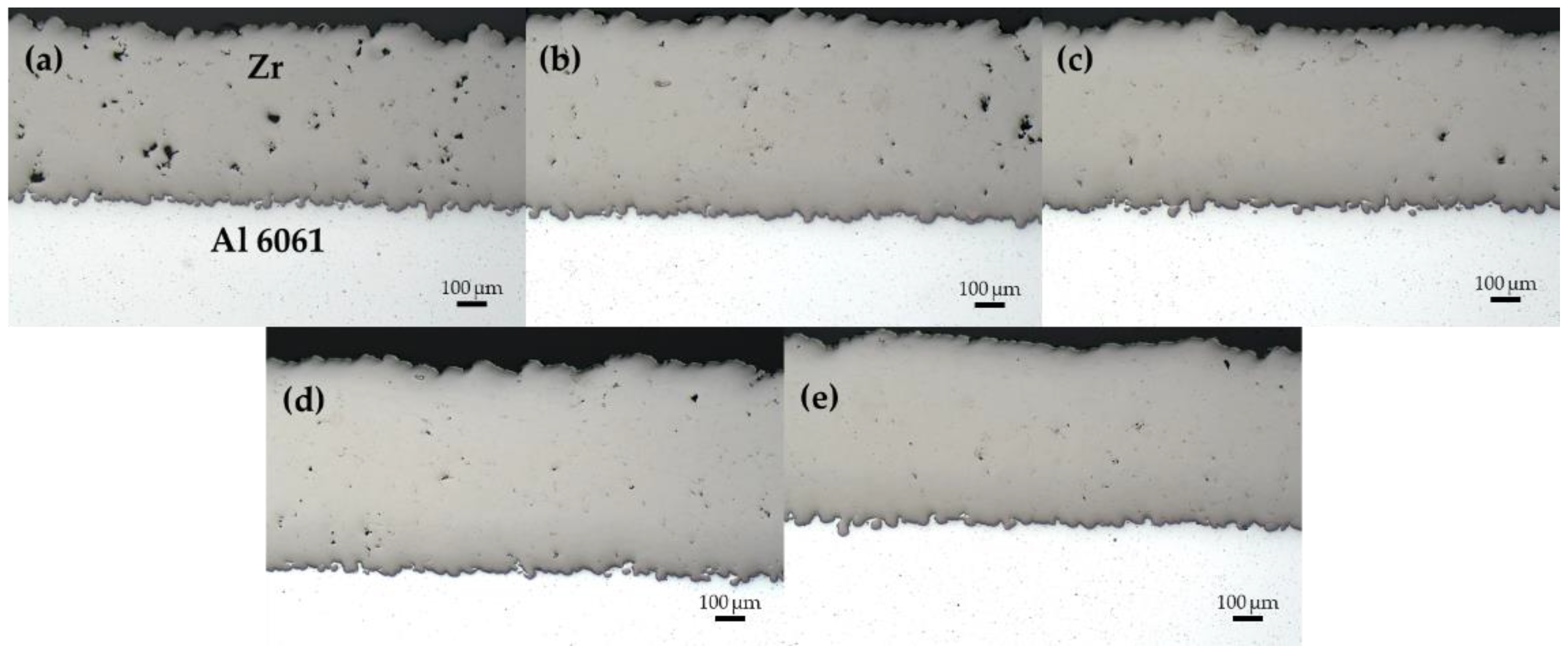 Coatings 12 00263 g006