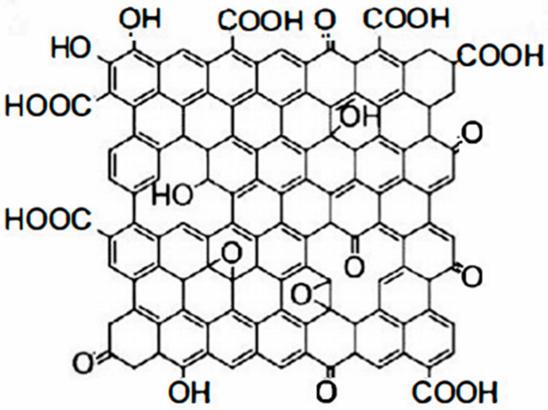 Coatings 12 00264 g002 550