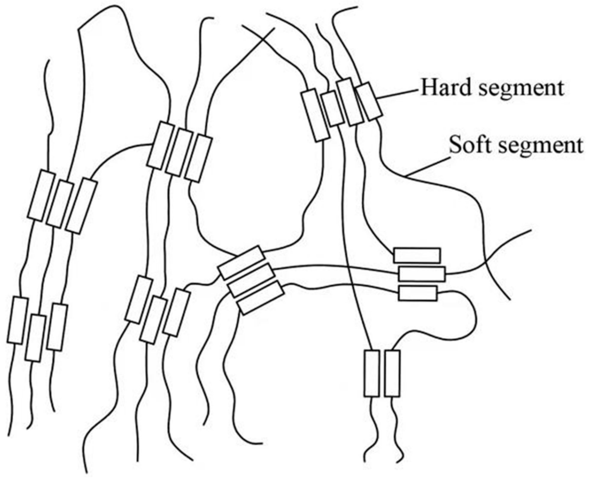 Coatings 12 00264 g006 550