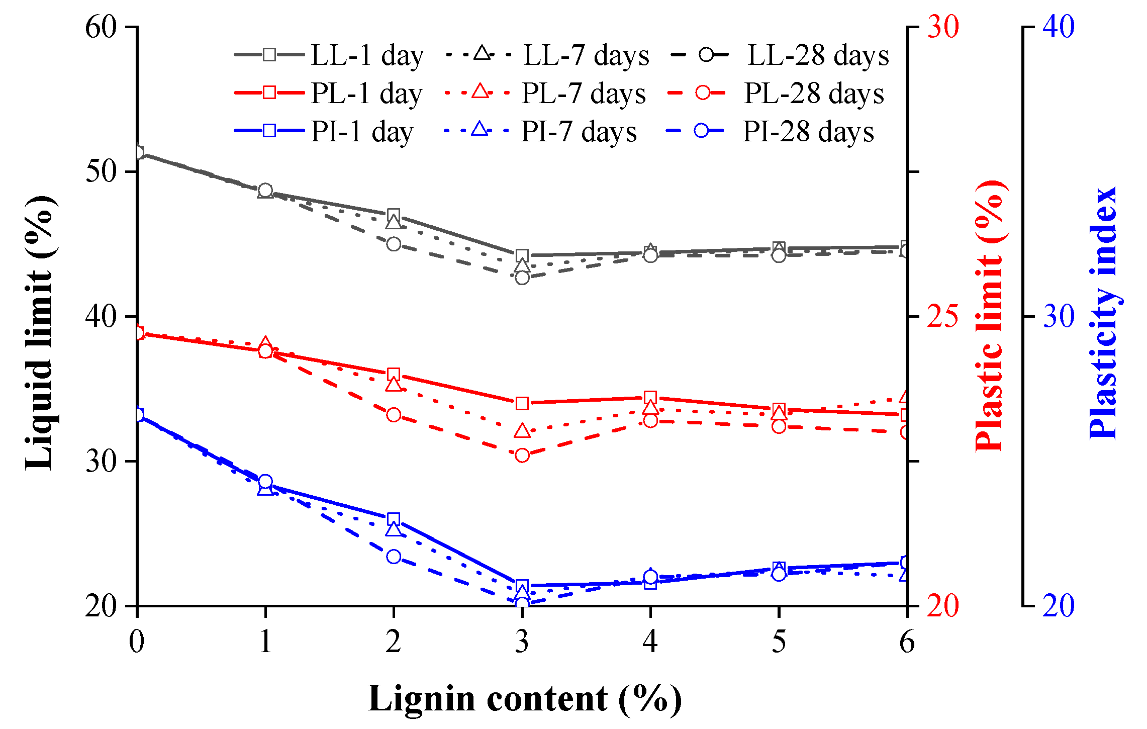 Coatings 12 00268 g004