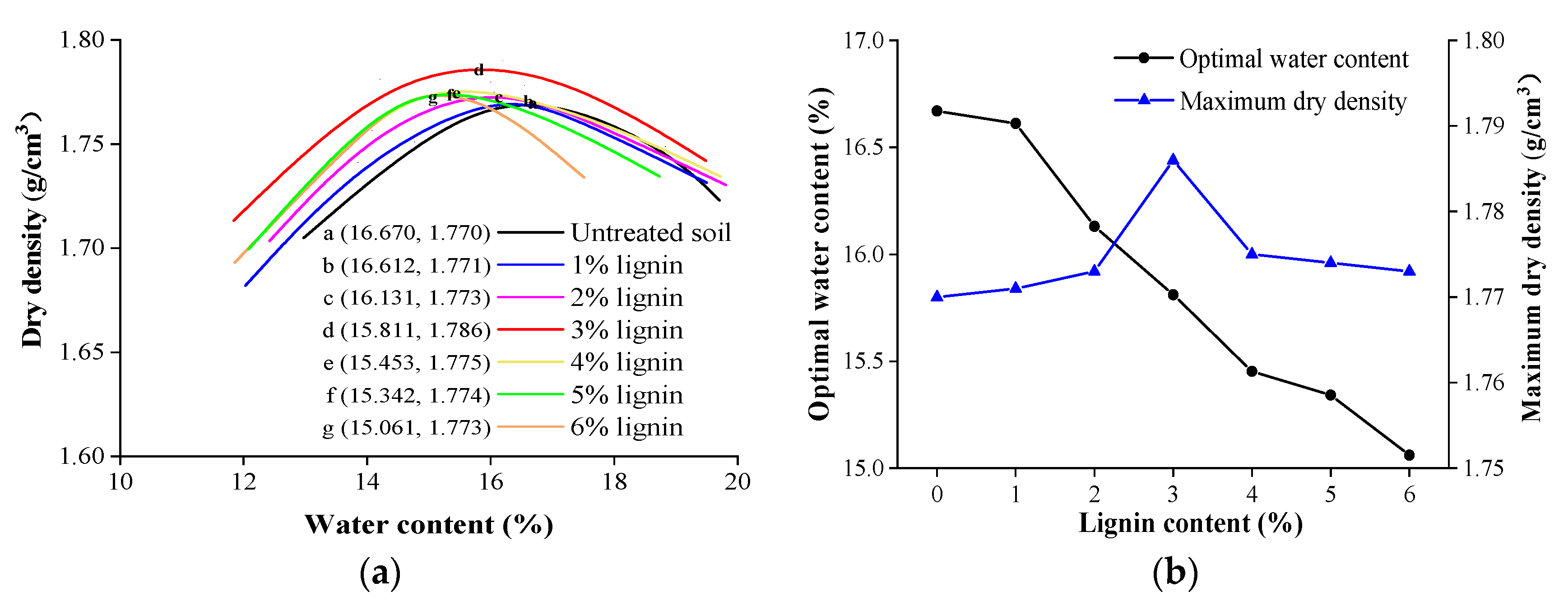 Coatings 12 00268 g005