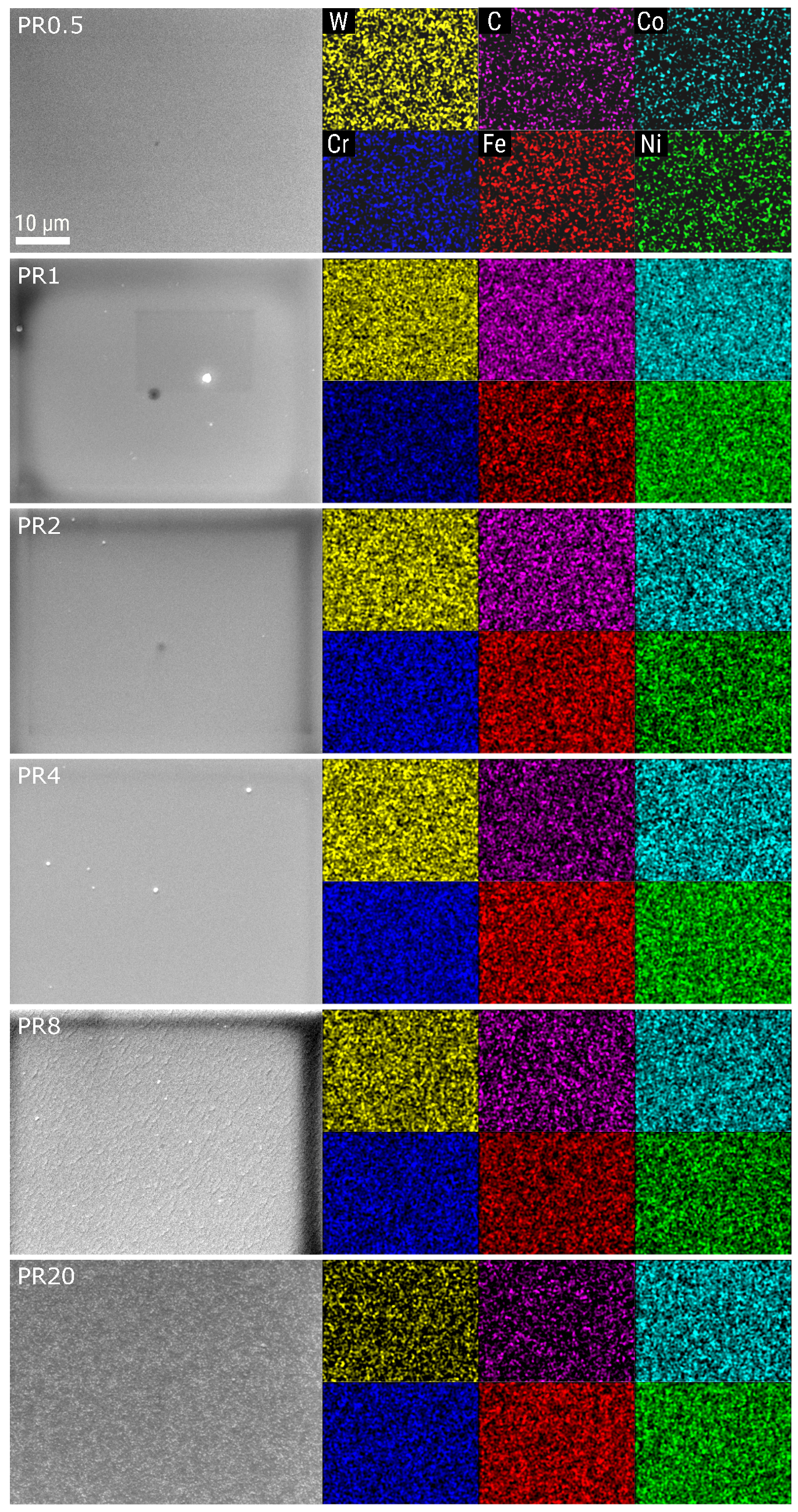 Coatings 12 00269 g003