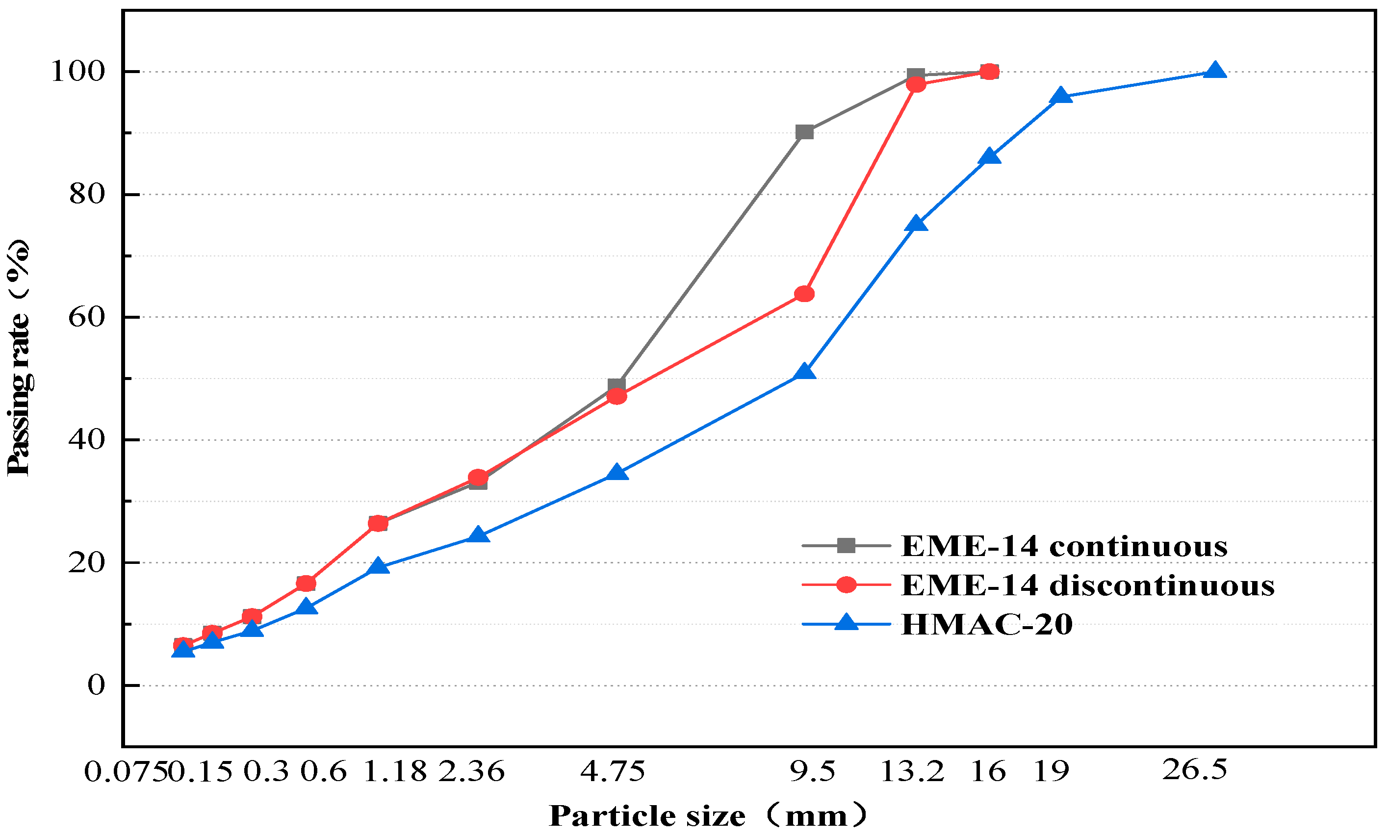 Coatings 12 00270 g001 550