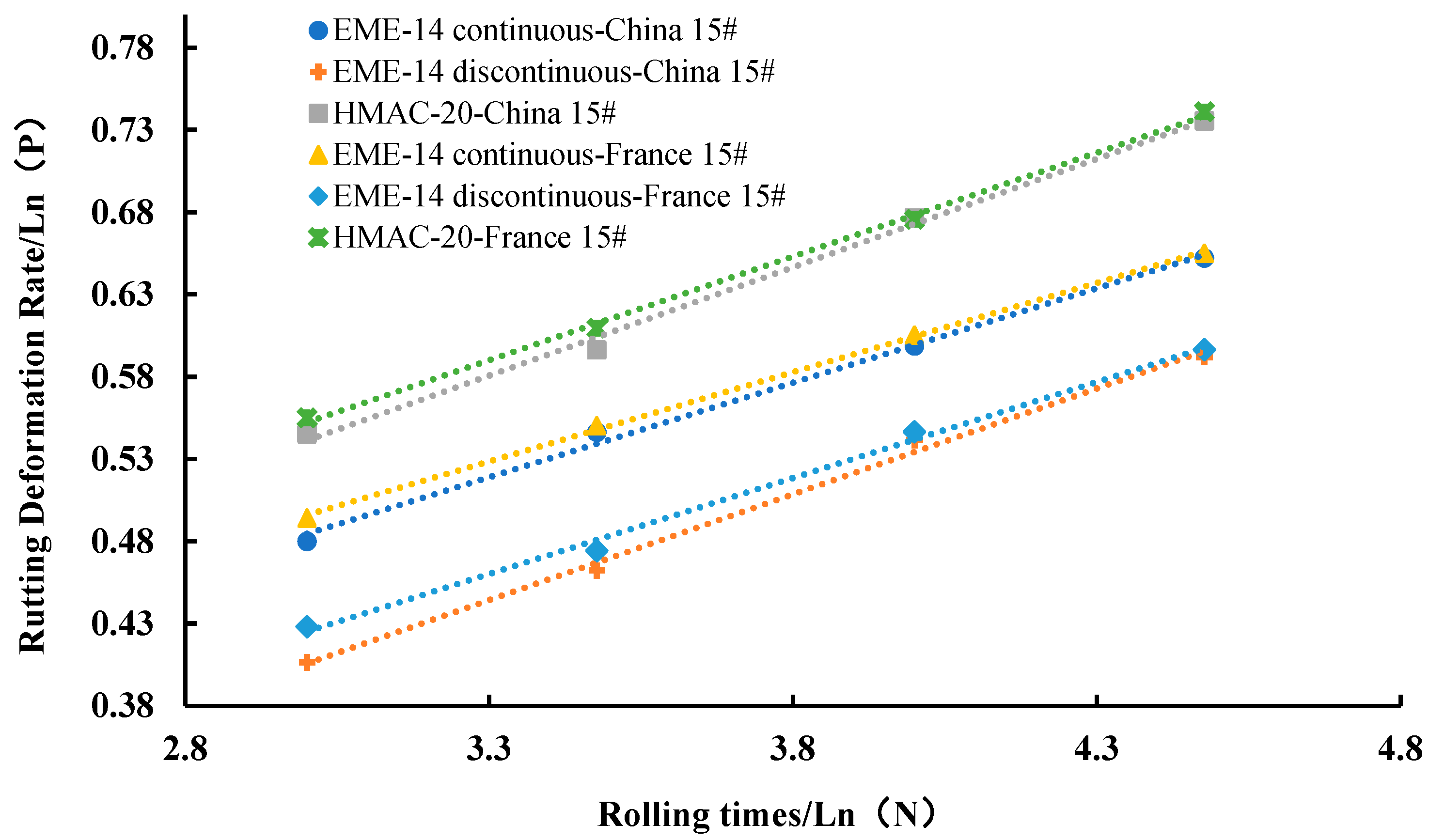 Coatings 12 00270 g007 550