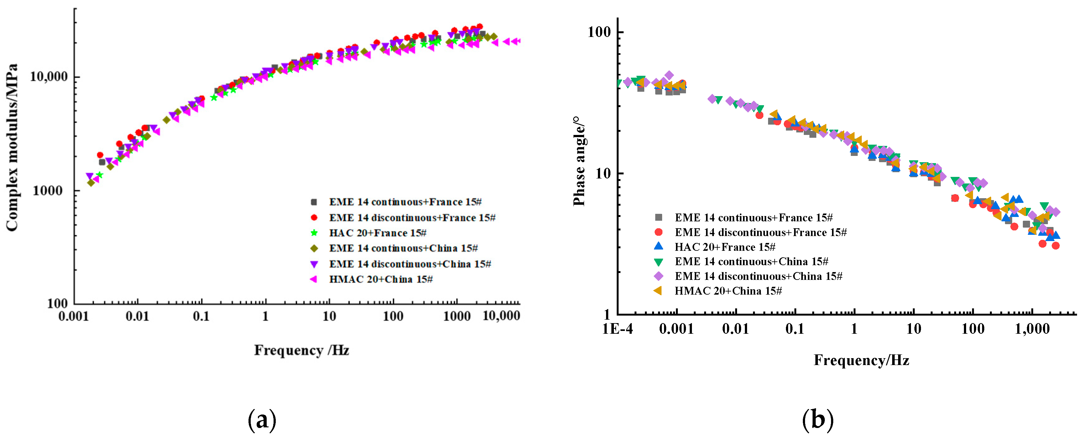 Coatings 12 00270 g010 550