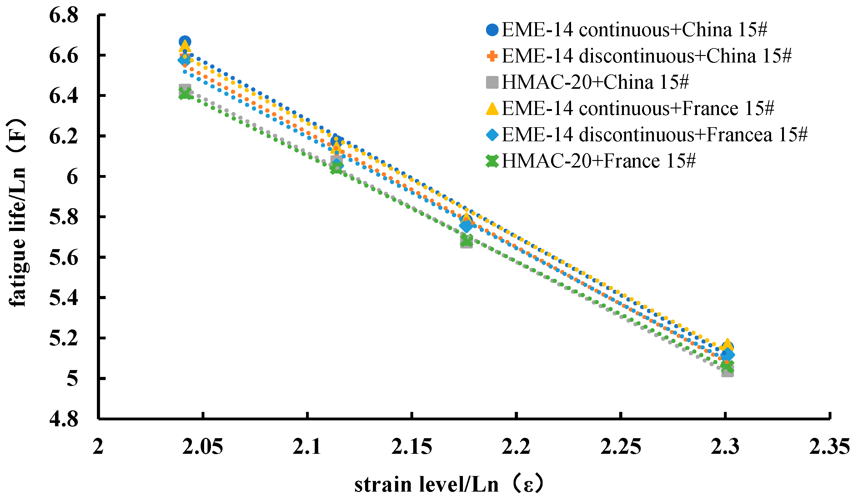 Coatings 12 00270 g011 550