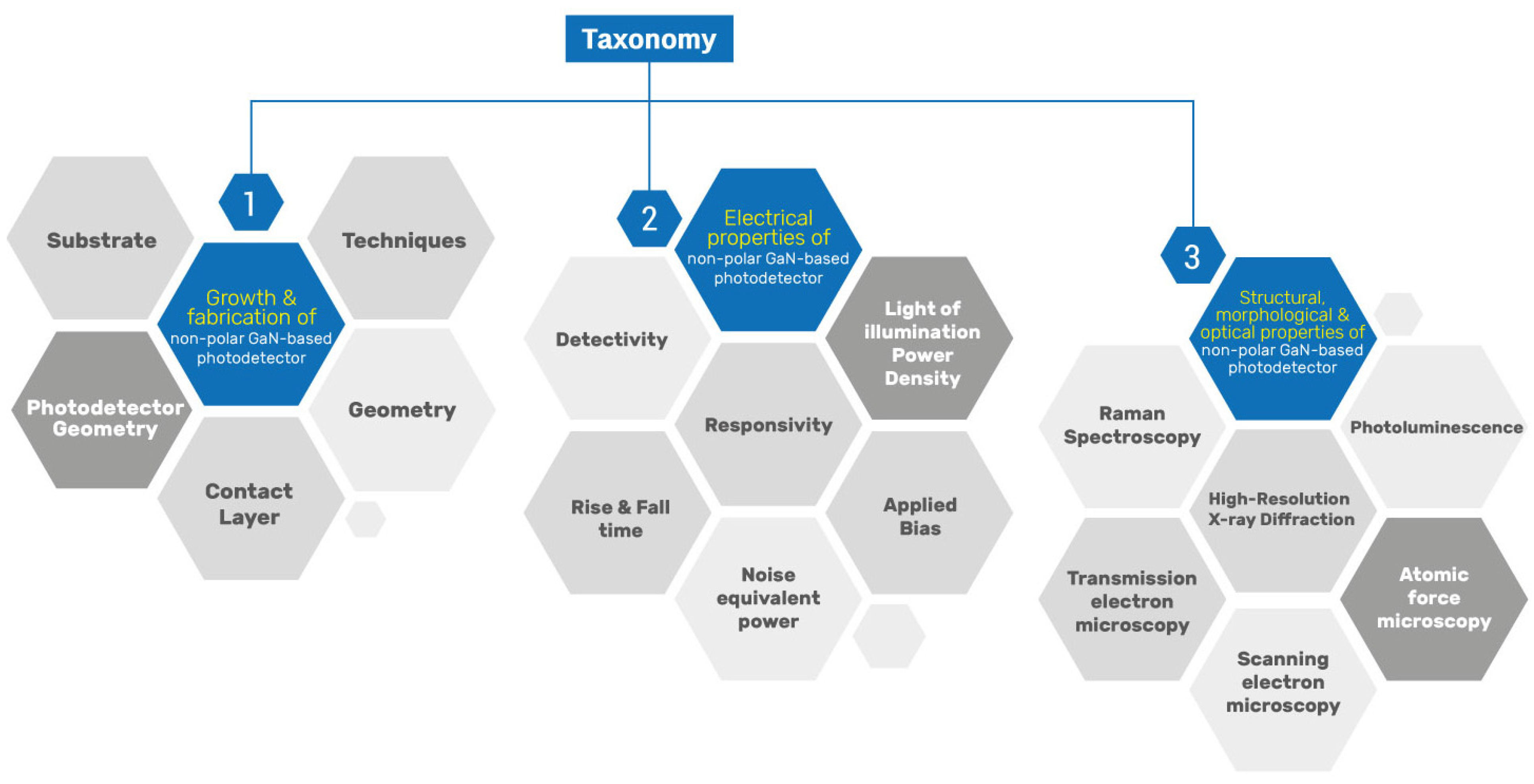 Coatings 12 00275 g002