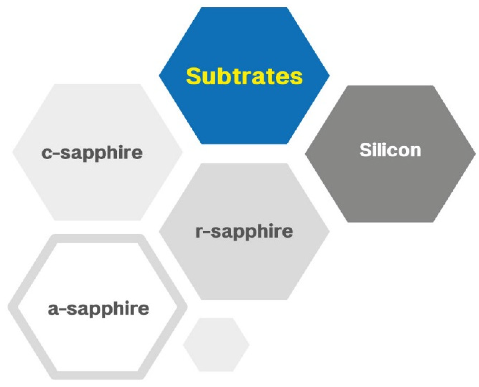 Coatings 12 00275 g003