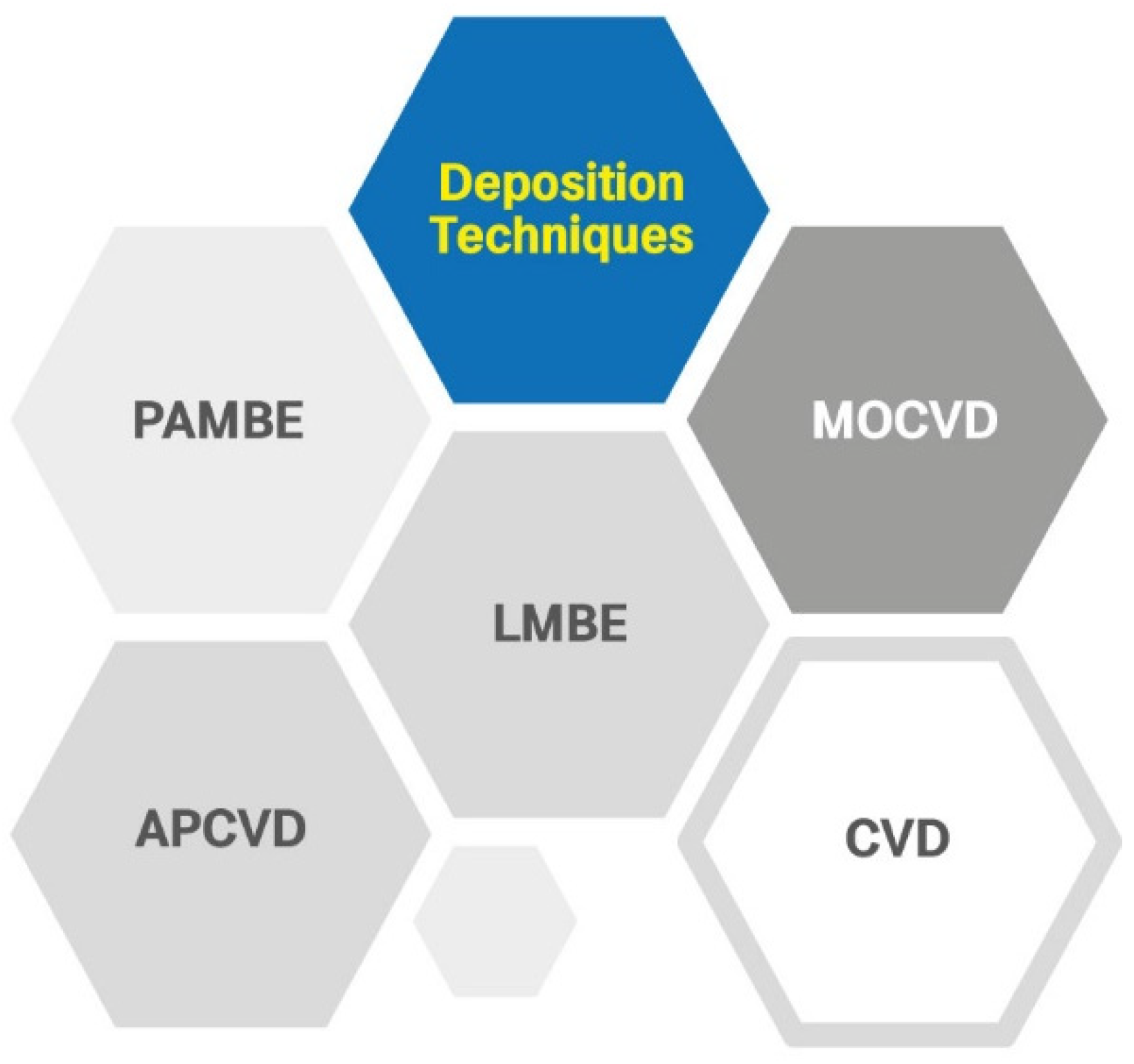Coatings 12 00275 g005
