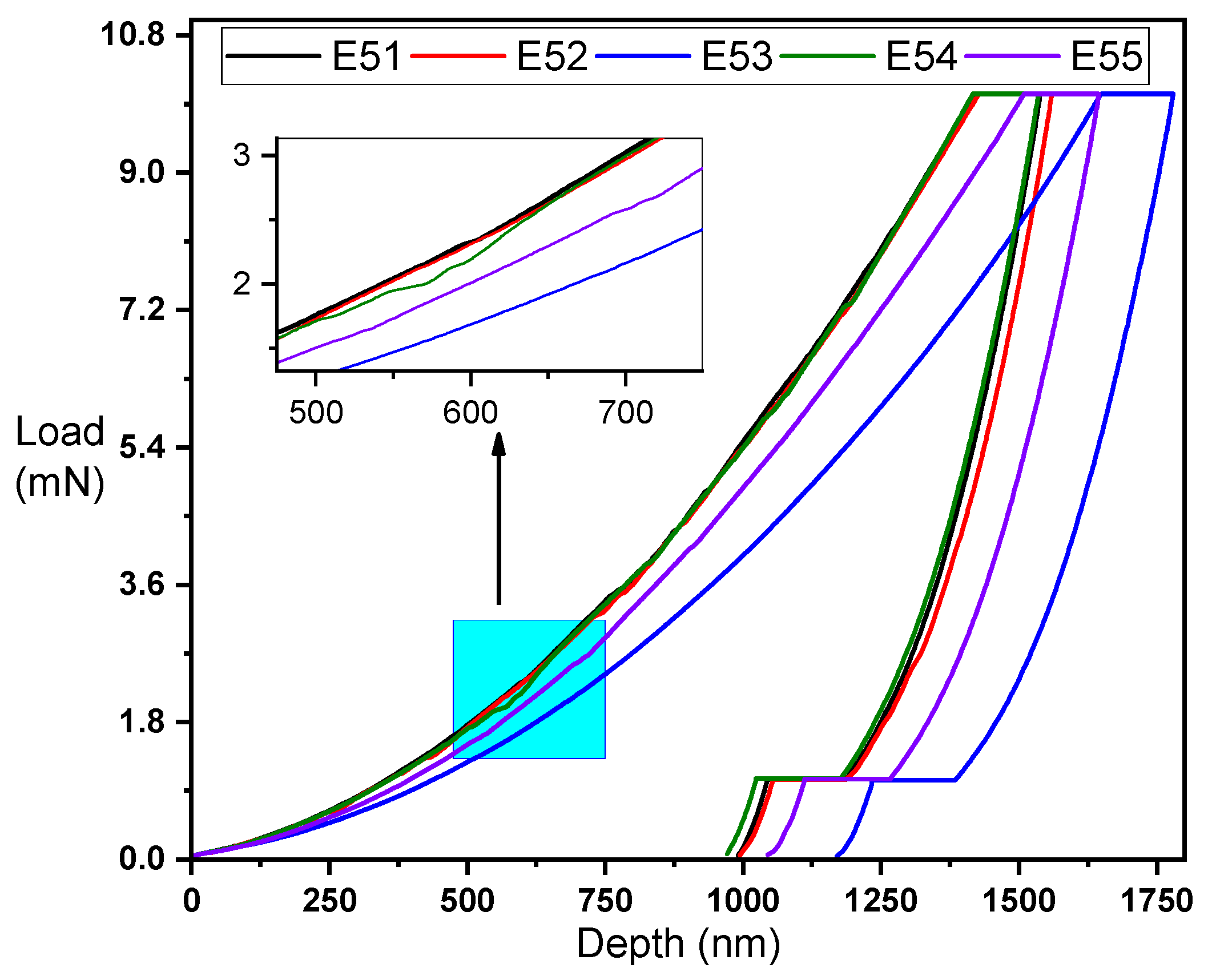 Coatings 12 00282 g004