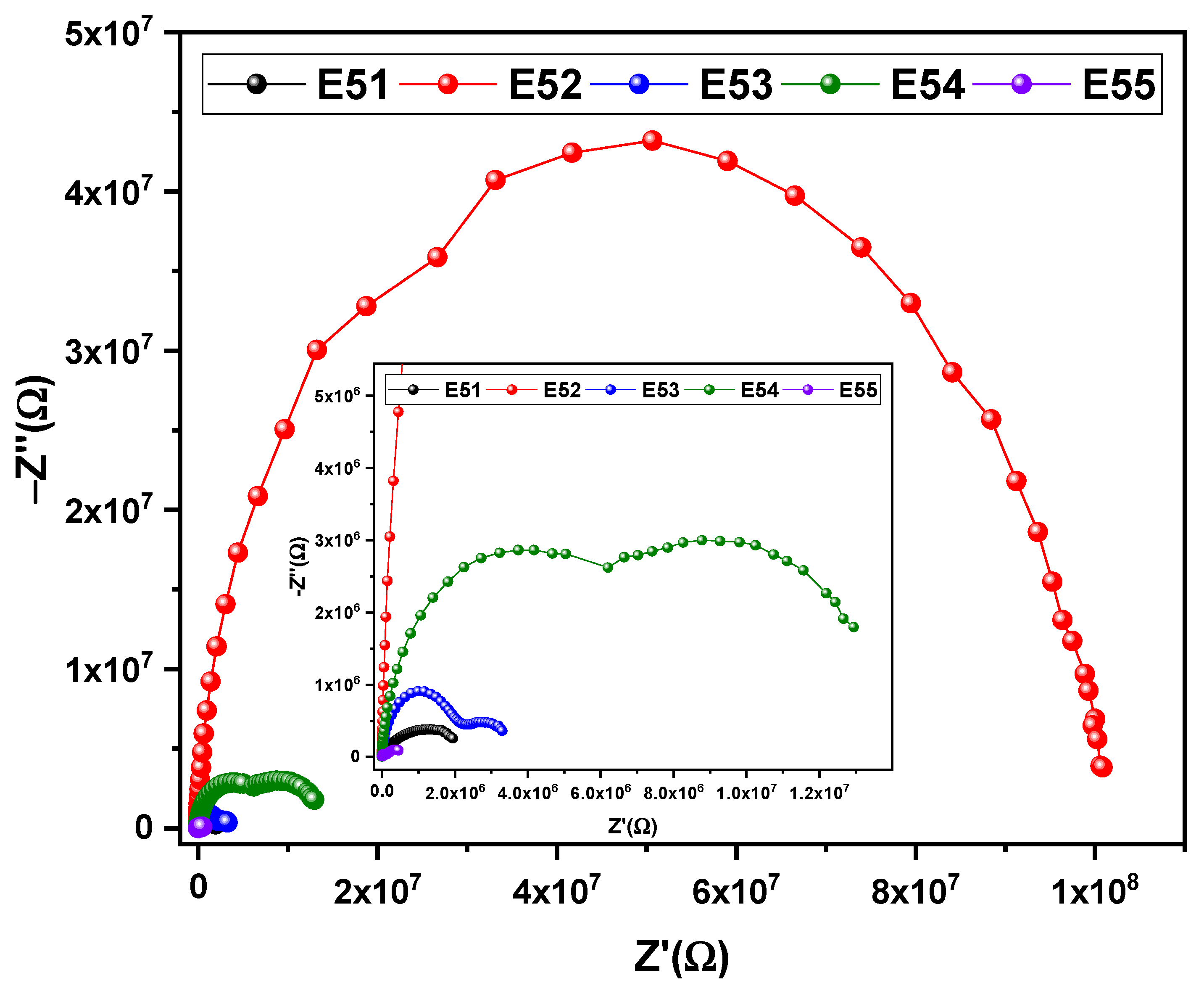 Coatings 12 00282 g005