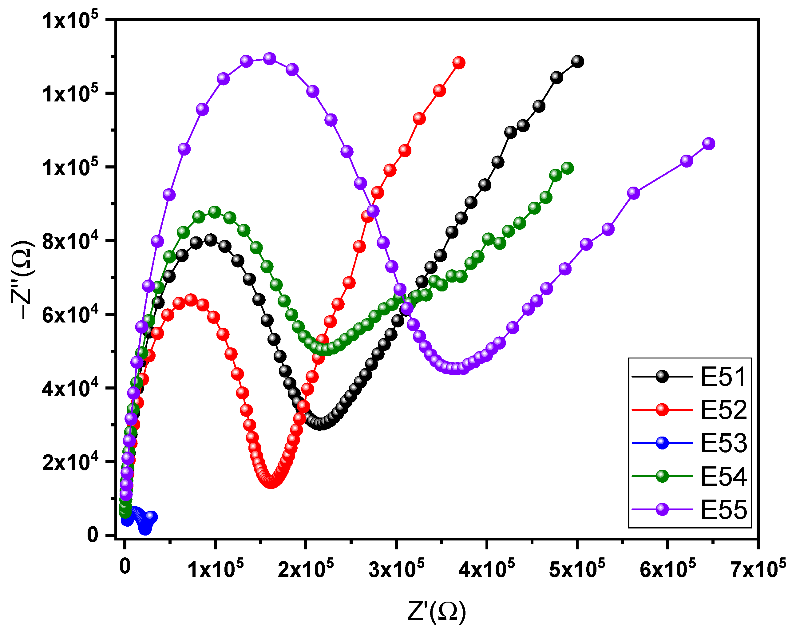 Coatings 12 00282 g006