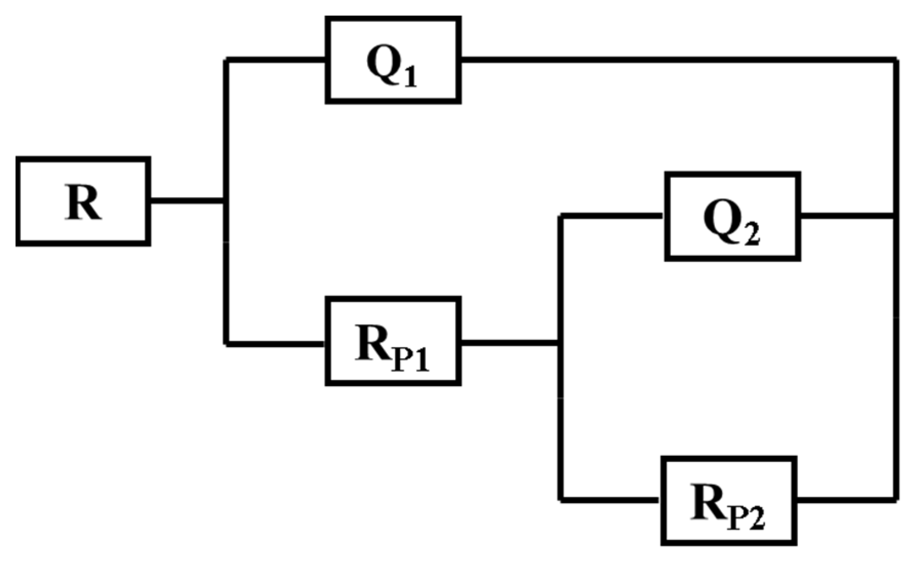Coatings 12 00282 g007