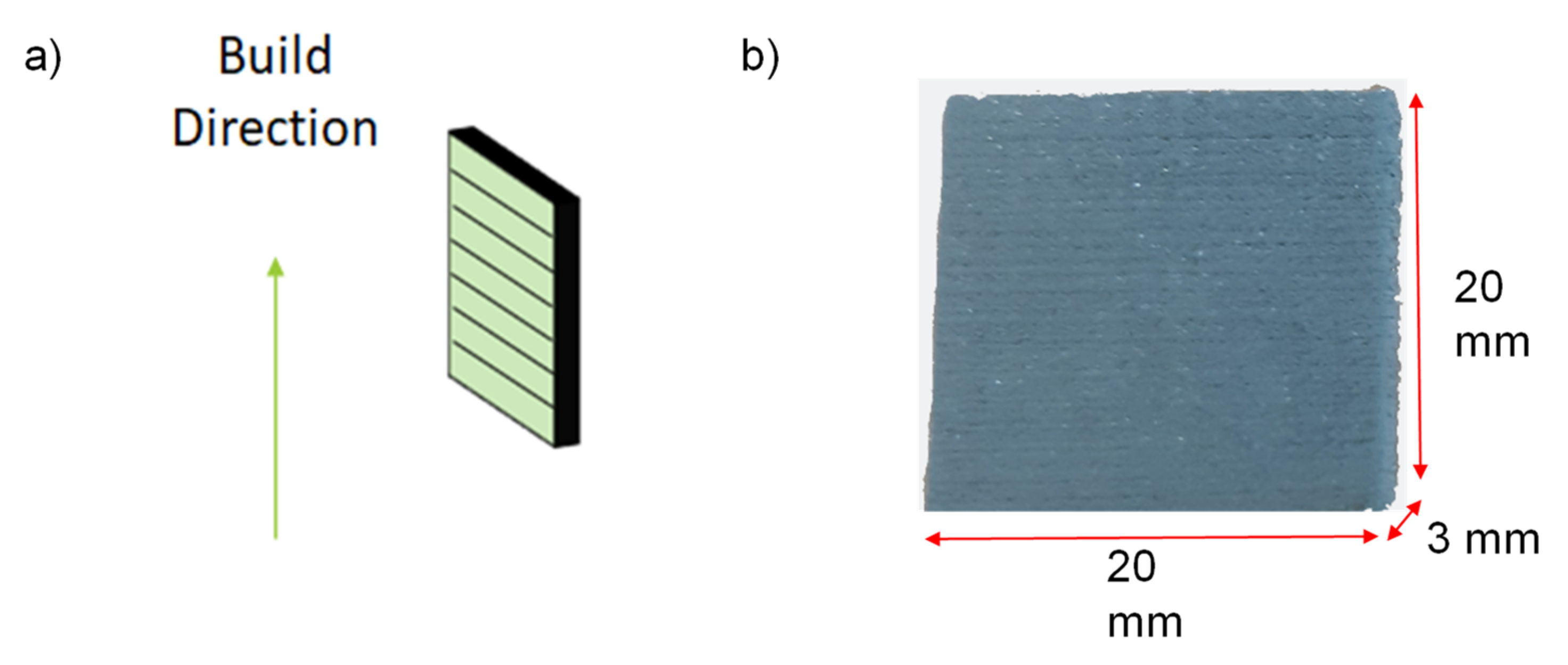 Coatings 12 00284 g002