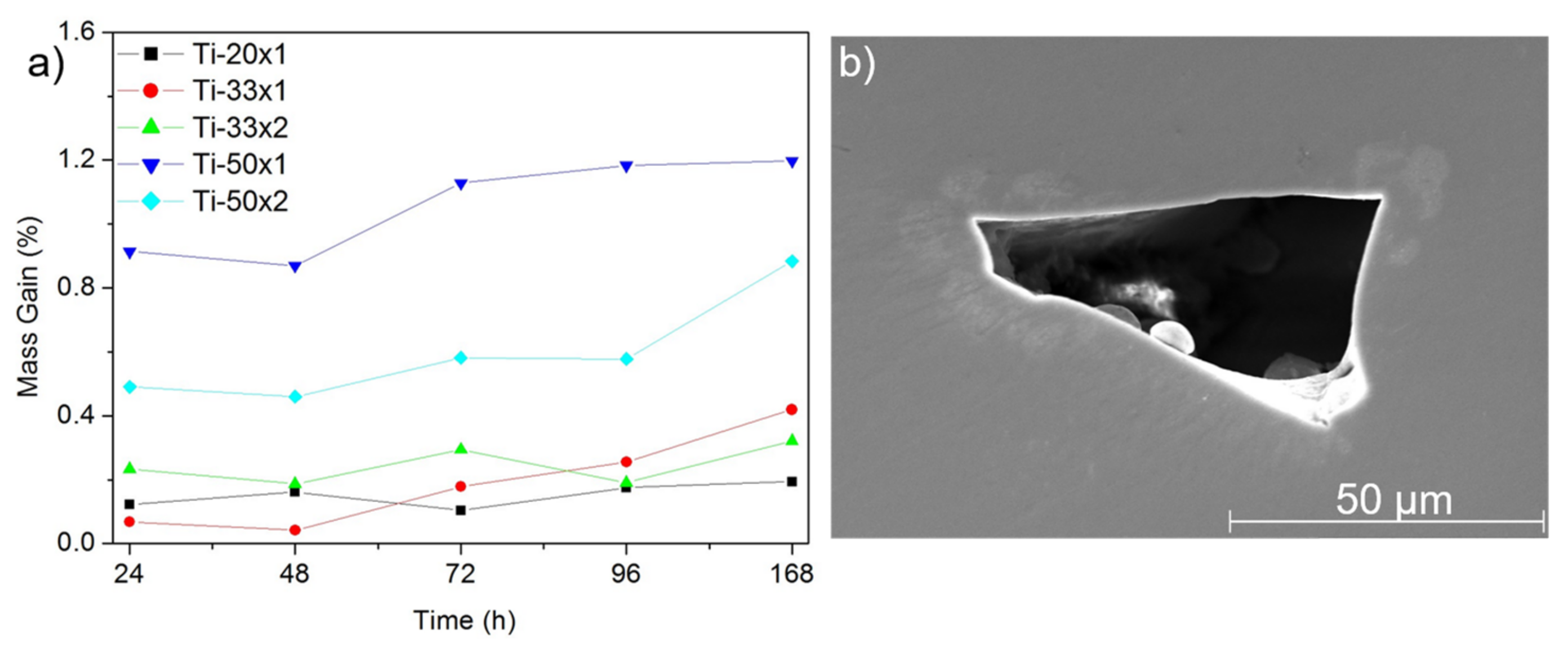 Coatings 12 00284 g014