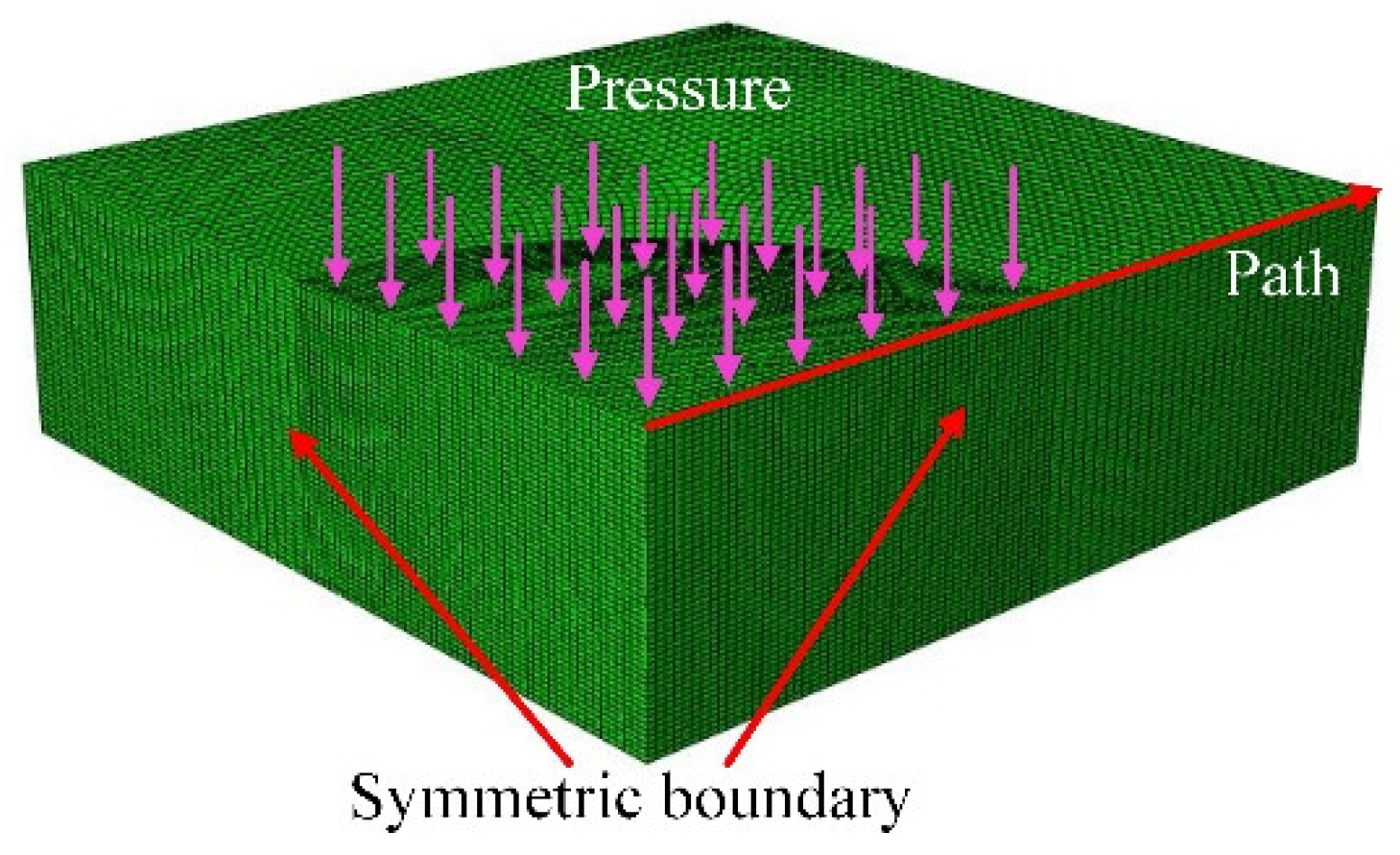 Coatings 12 00285 g001 550