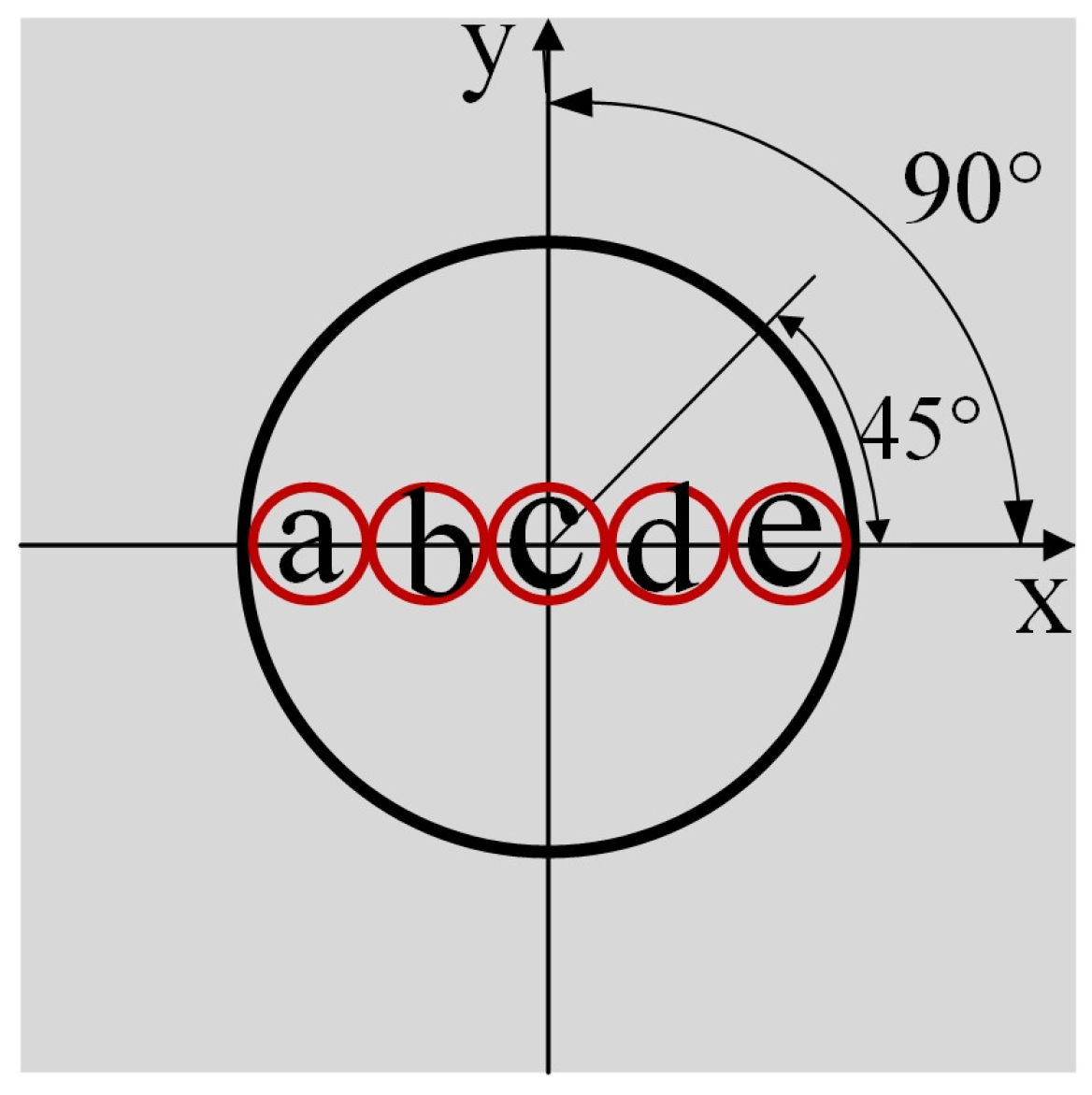 Coatings 12 00285 g004 550