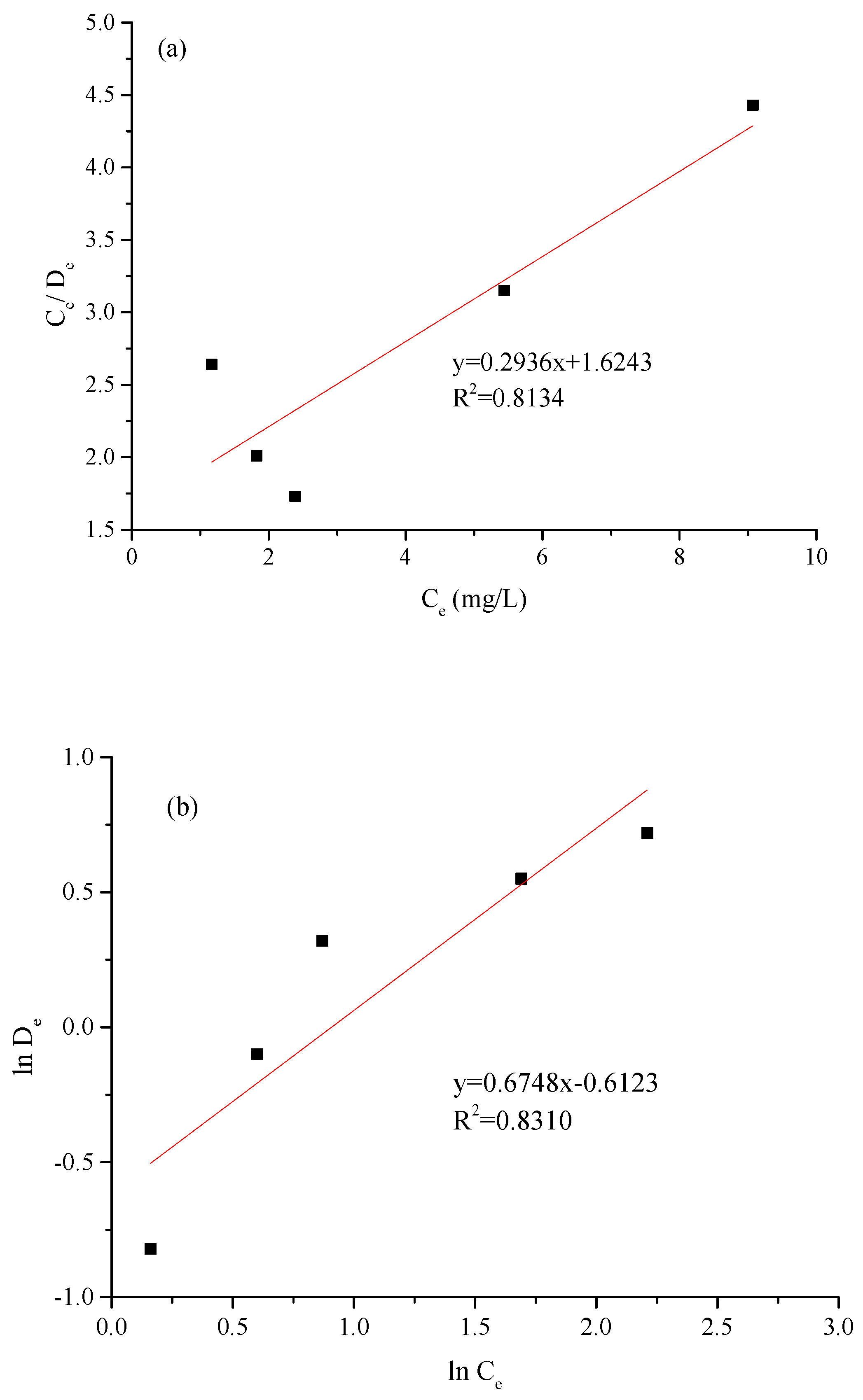 Coatings 12 00286 g010