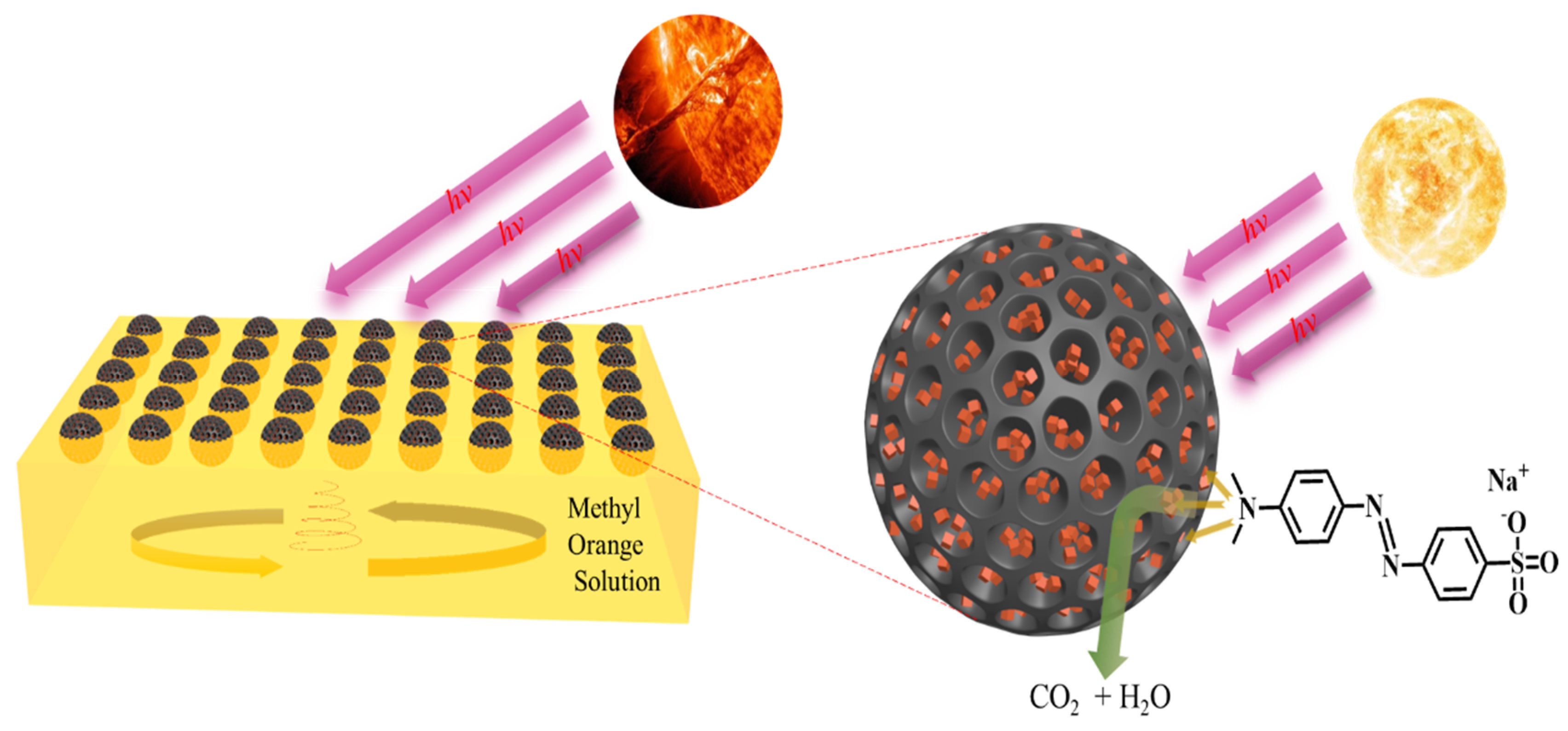 Coatings 12 00286 g011