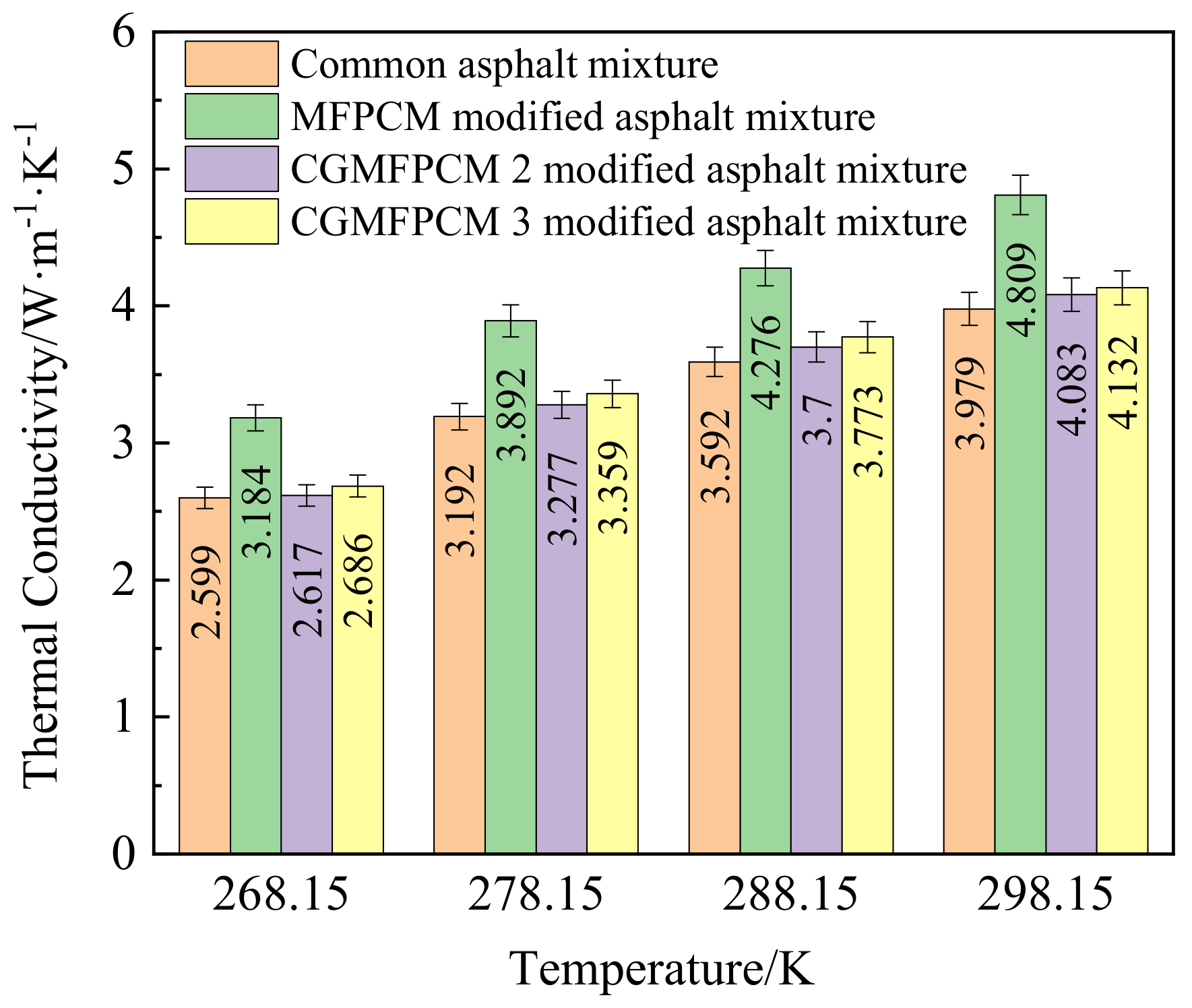 Coatings 12 00287 g008 550