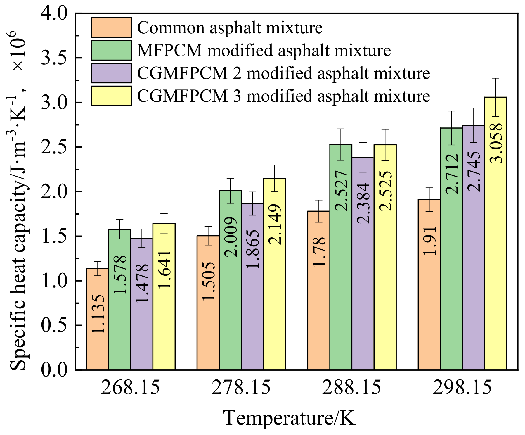 Coatings 12 00287 g009 550