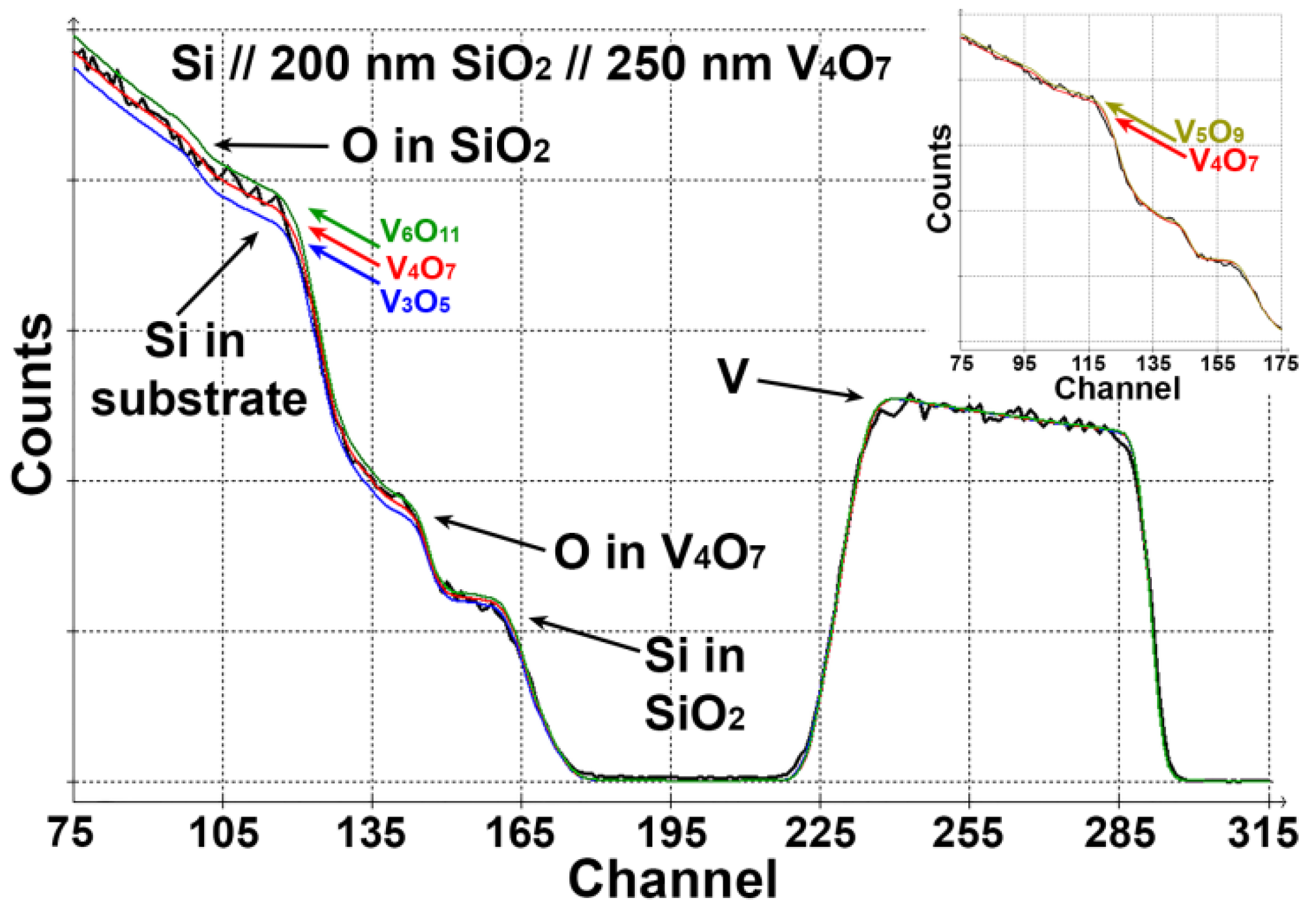 Coatings 12 00291 g002 550