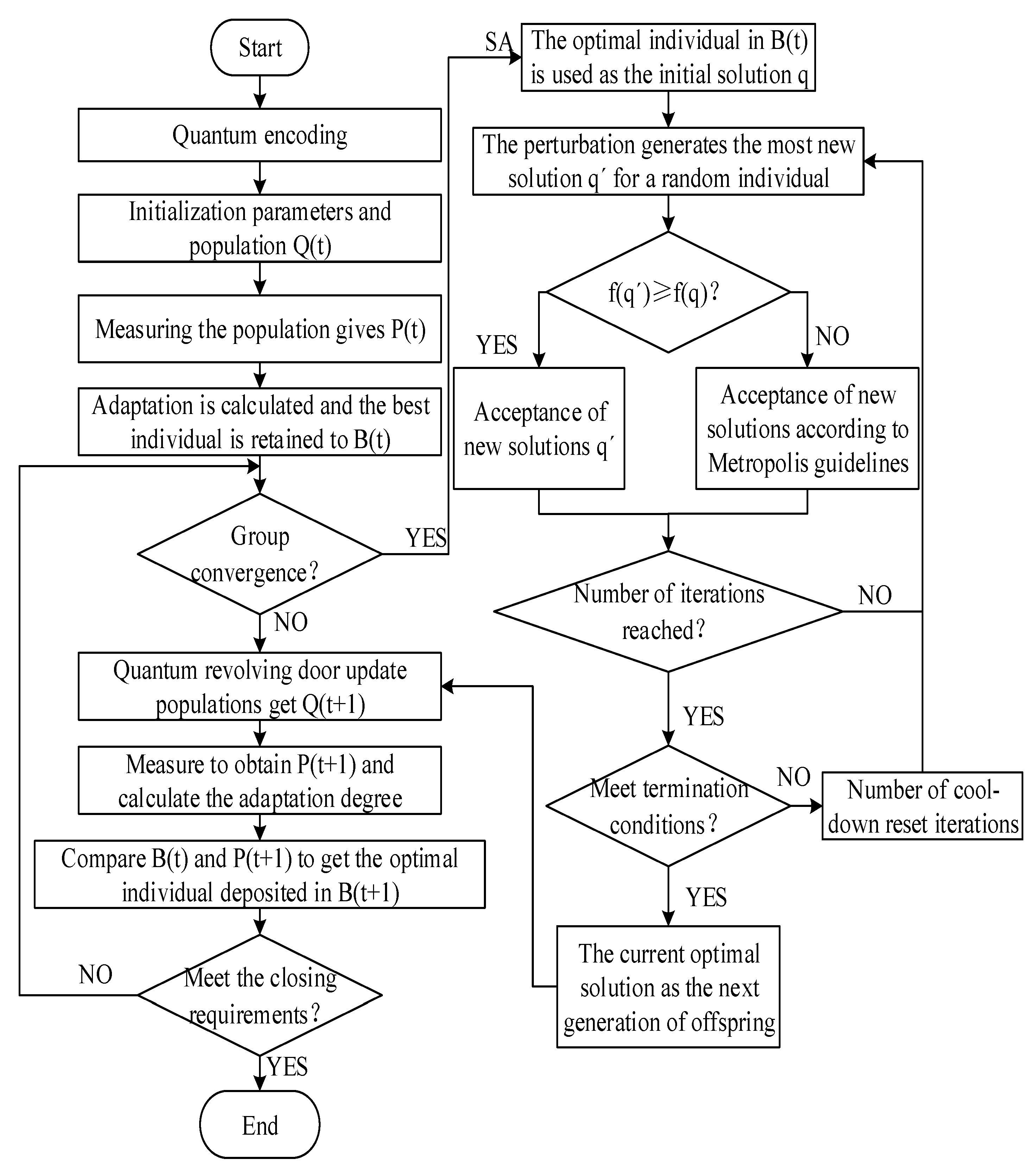 Coatings 12 00292 g004