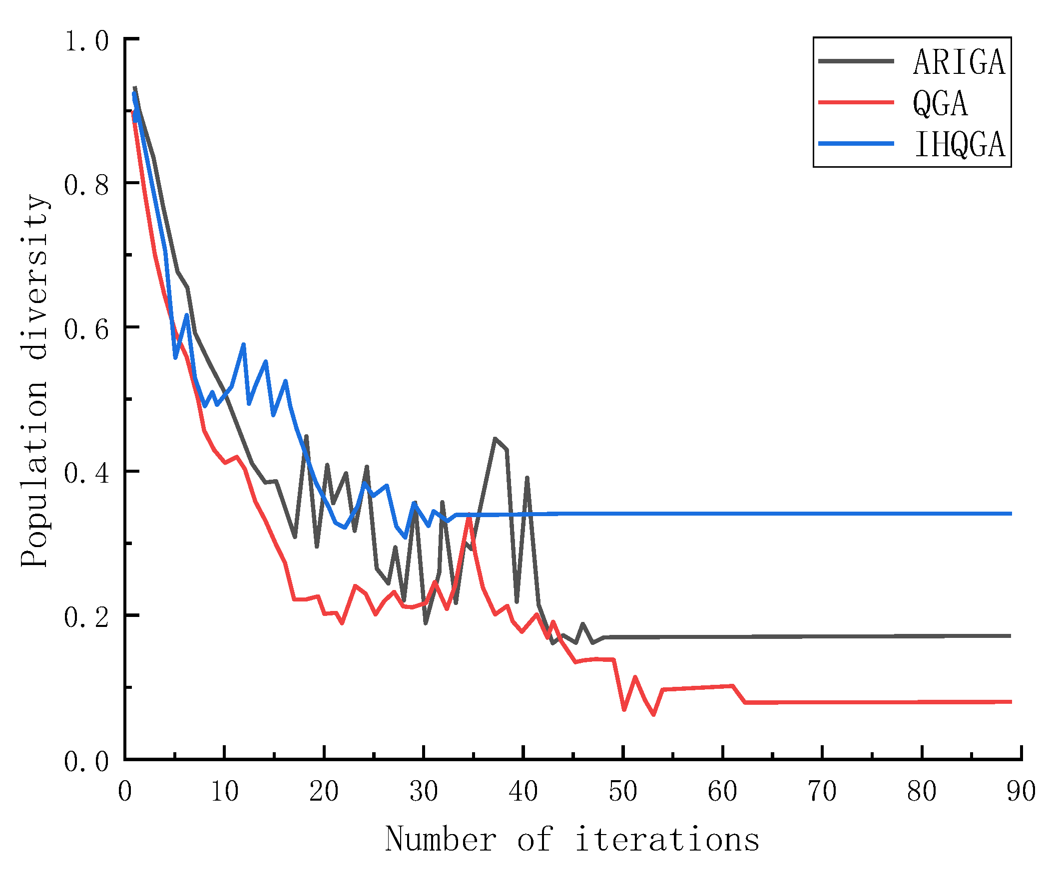 Coatings 12 00292 g005