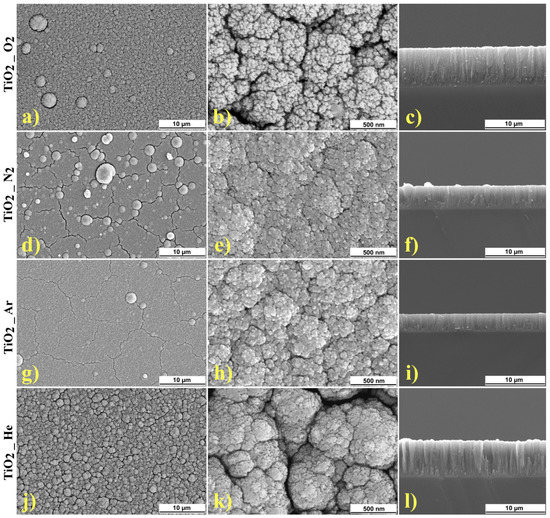 Thin Film Fabrication by Pulsed Laser Deposition from TiO2 Targets in ...