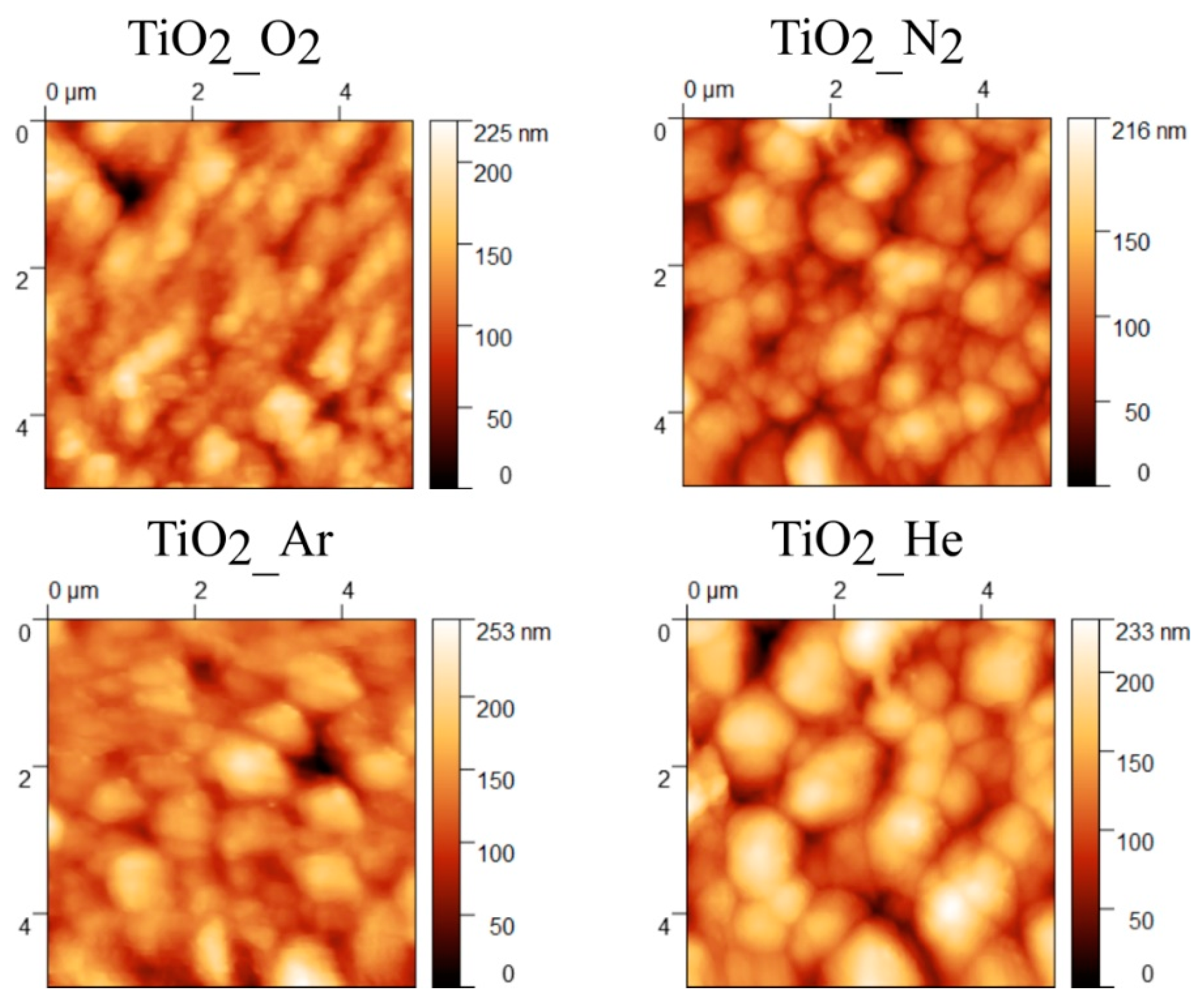 Coatings 12 00293 g003