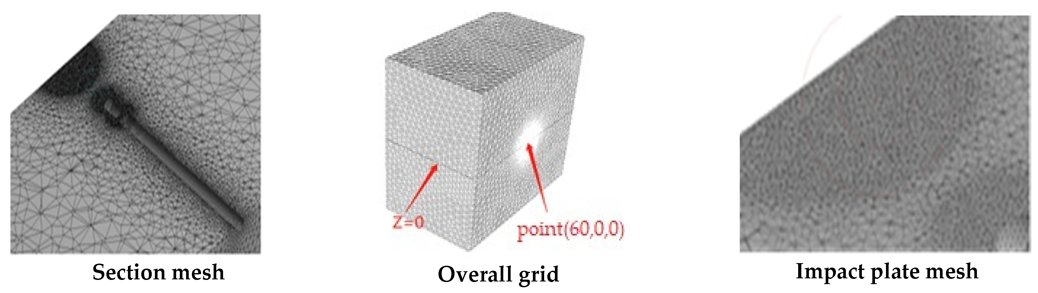 Coatings 12 00295 g002