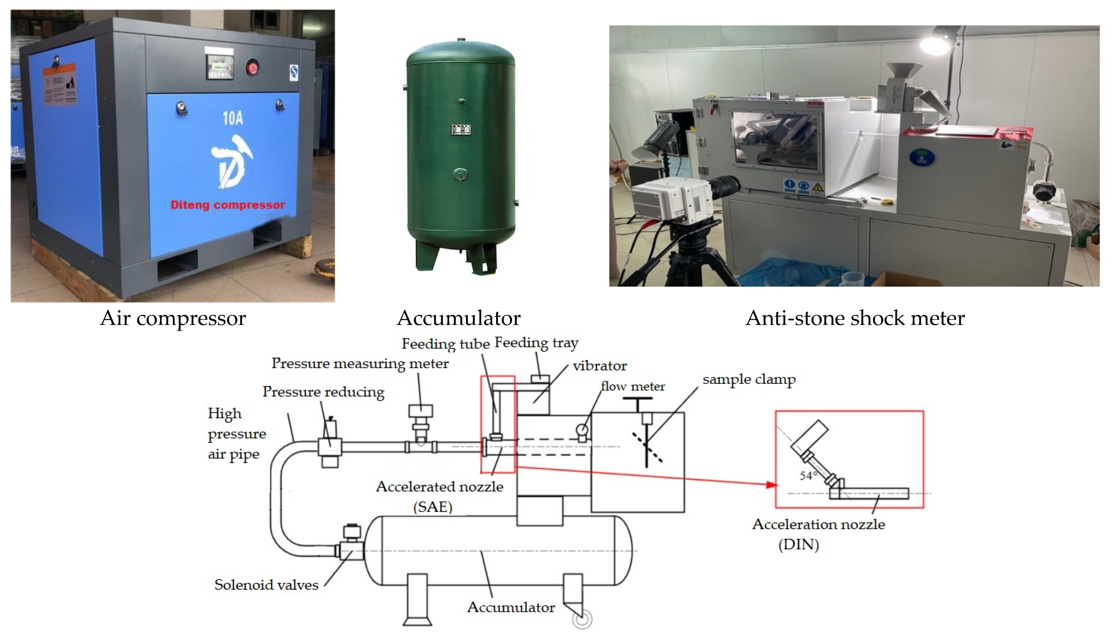 Coatings 12 00295 g003