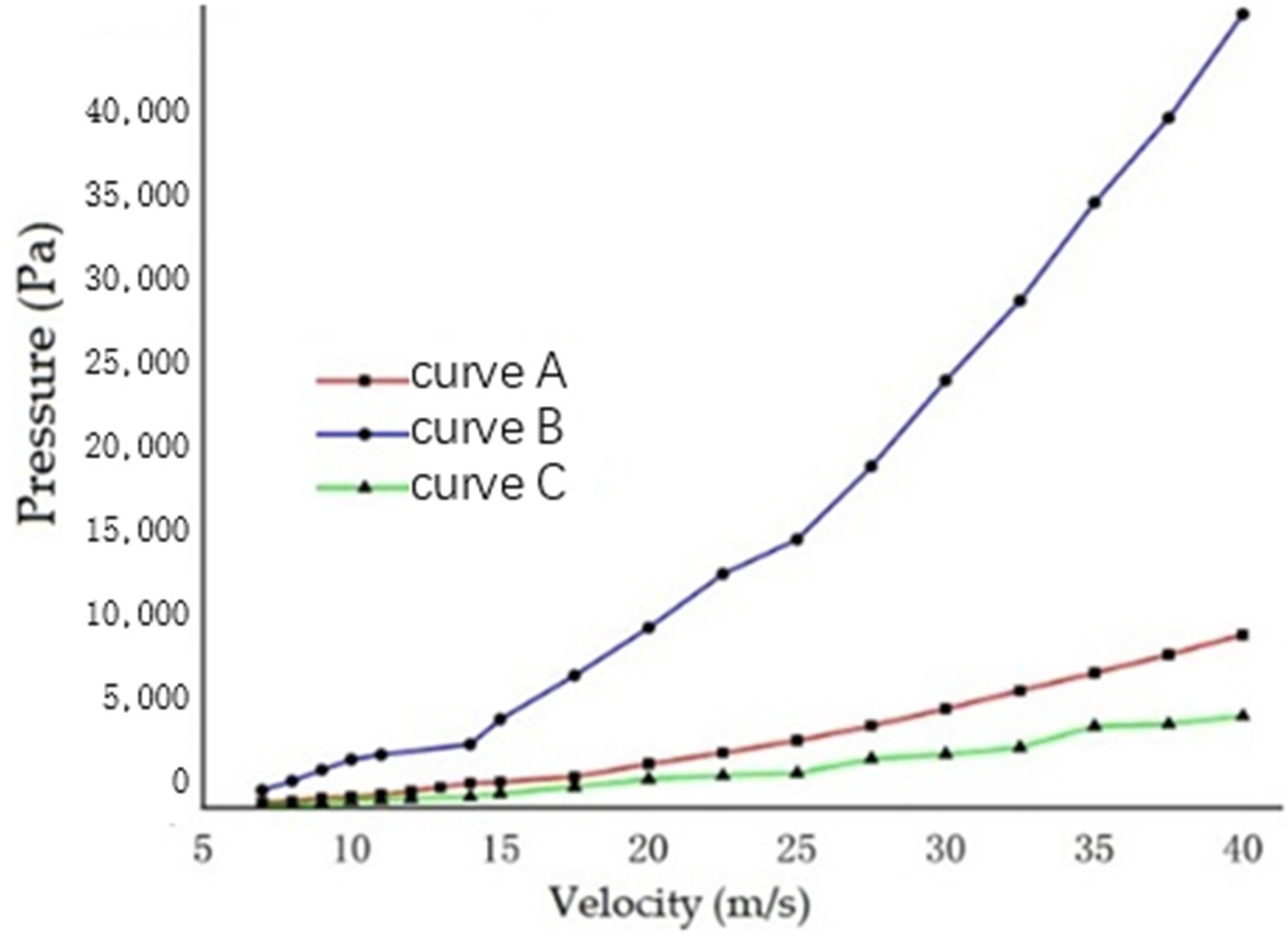 Coatings 12 00295 g004