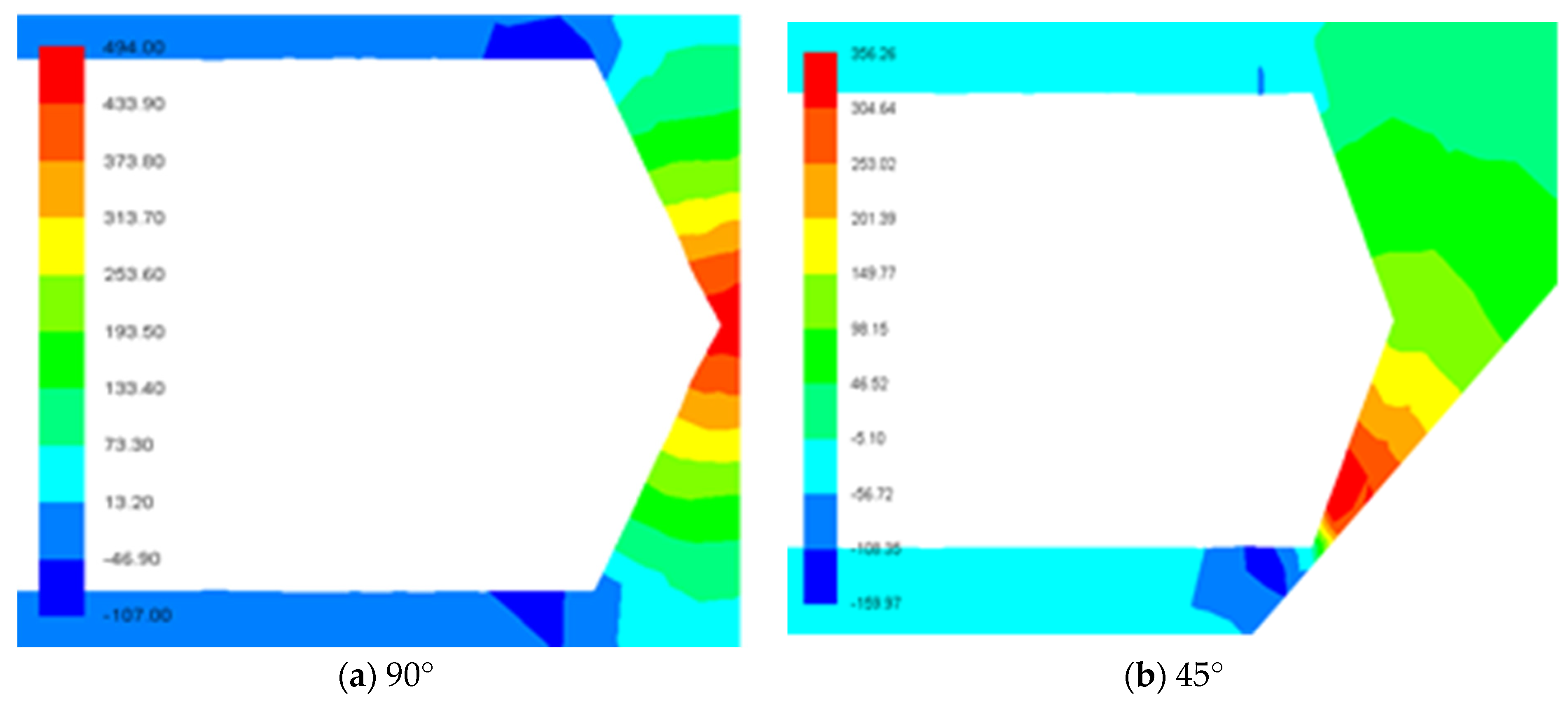 Coatings 12 00295 g009