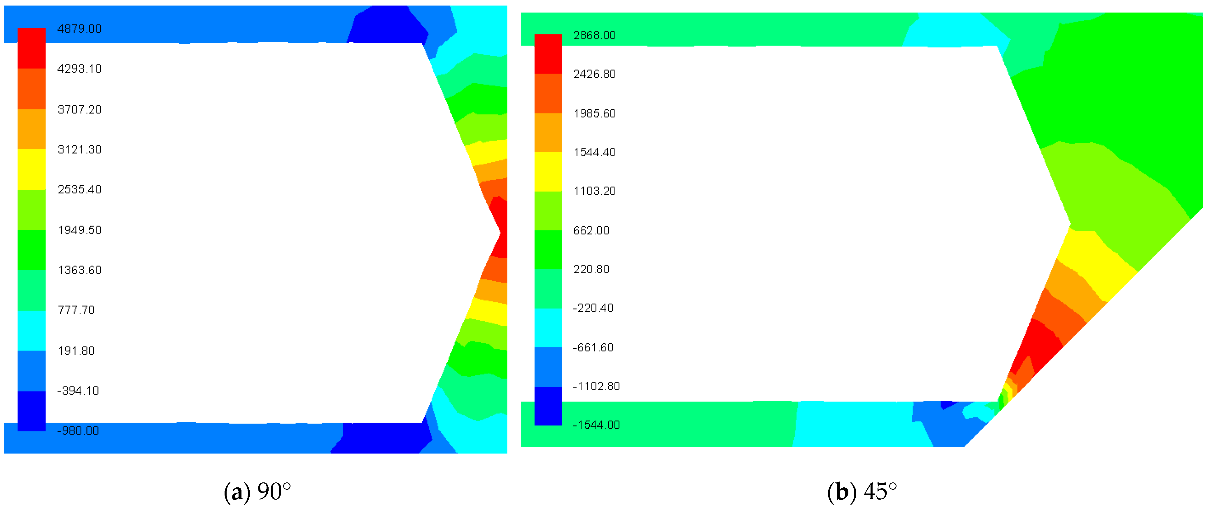Coatings 12 00295 g010