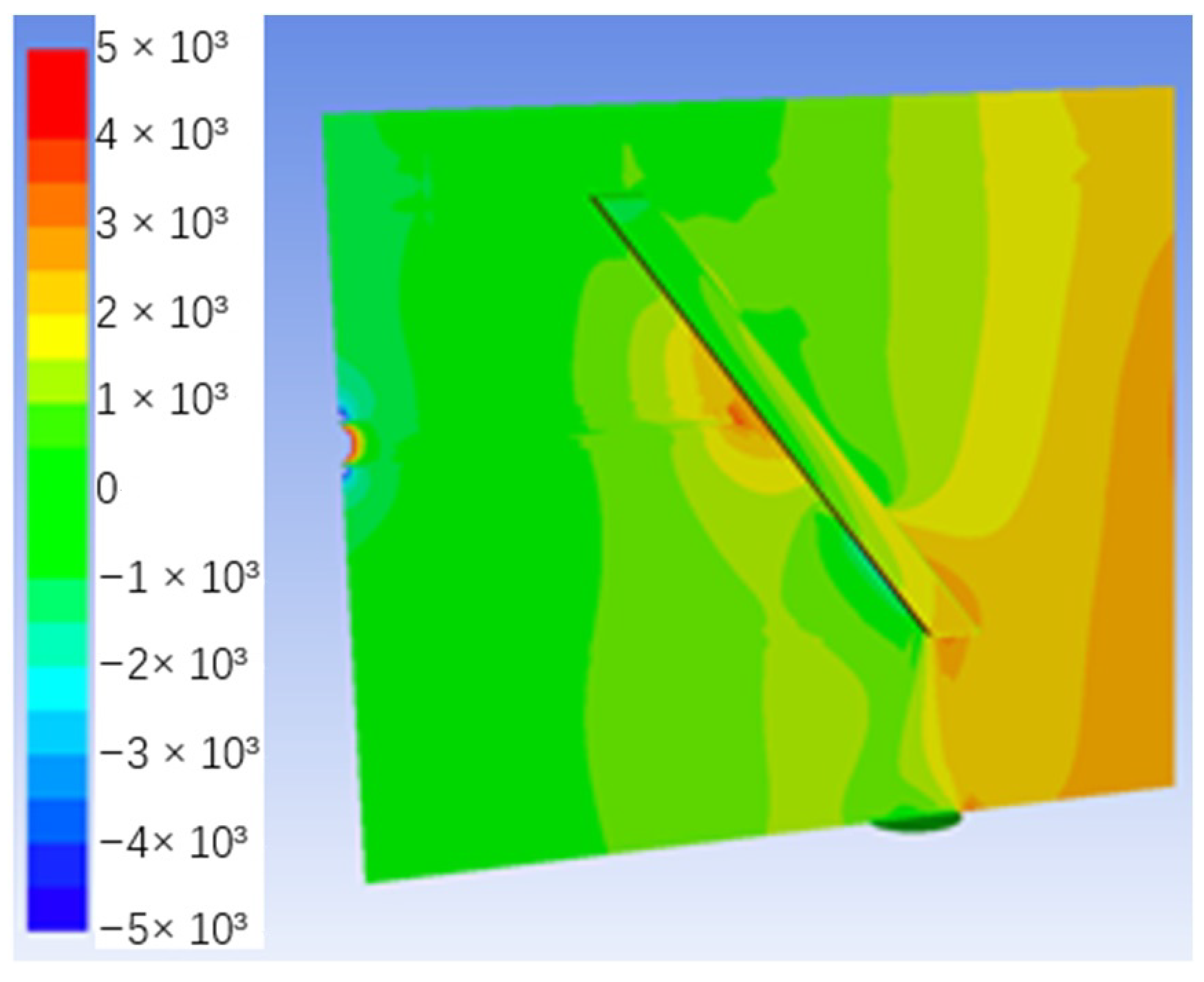 Coatings 12 00295 g013