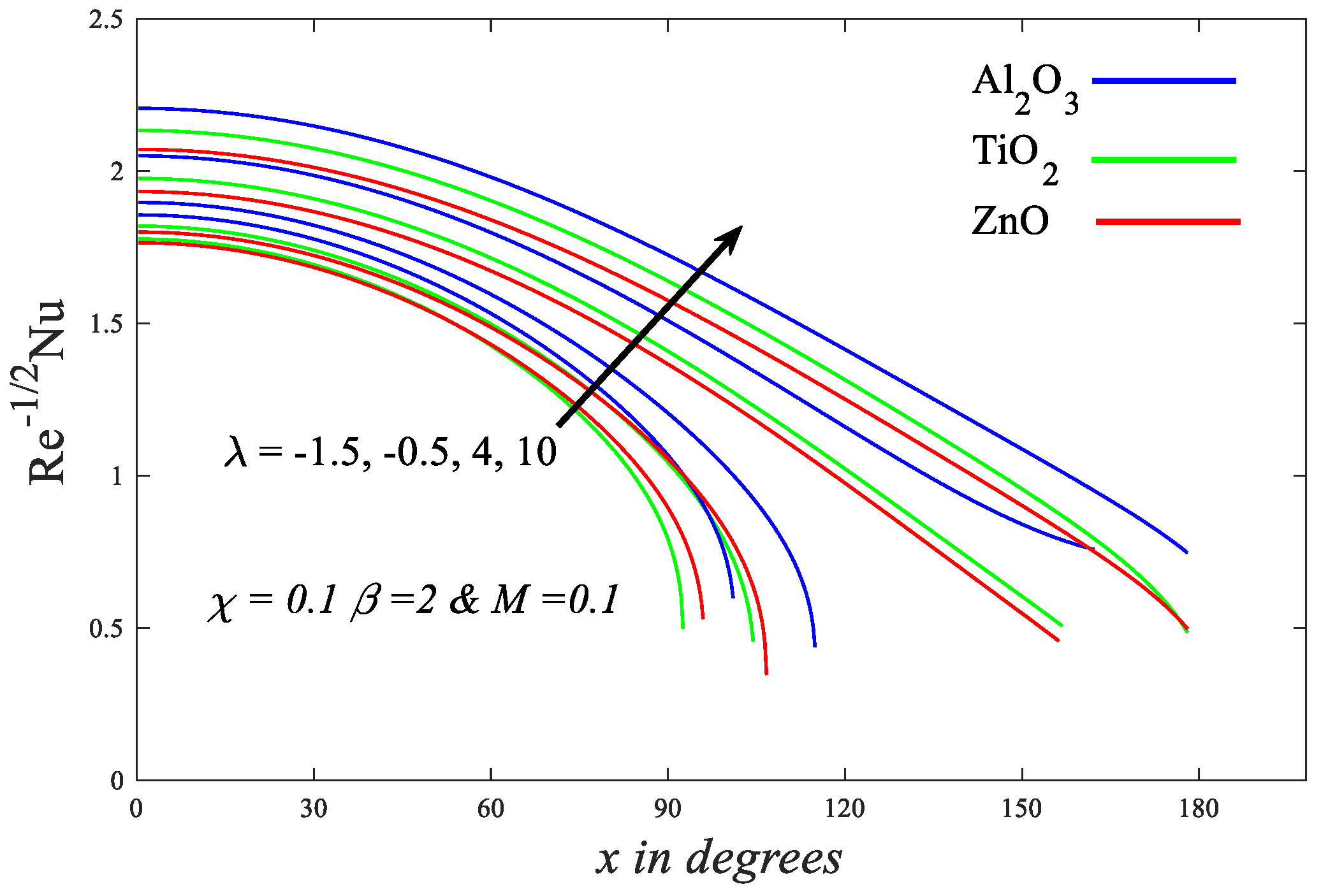 Coatings 12 00296 g002