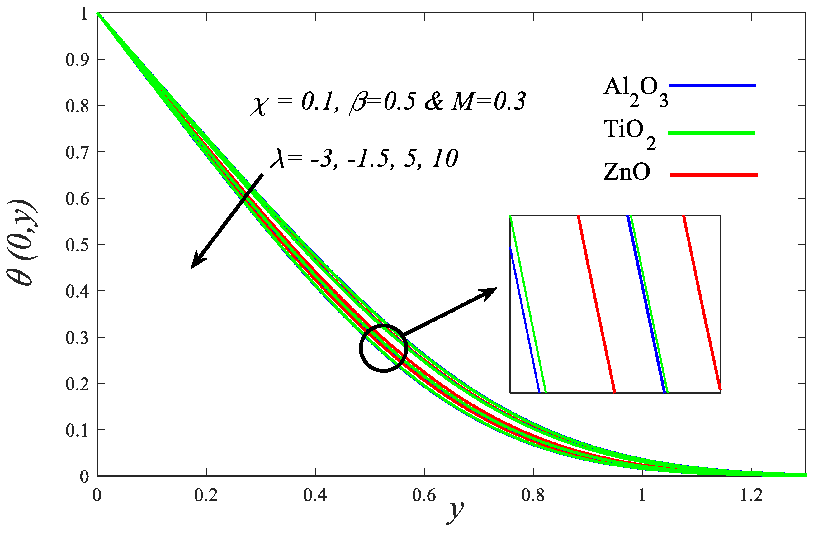 Coatings 12 00296 g010