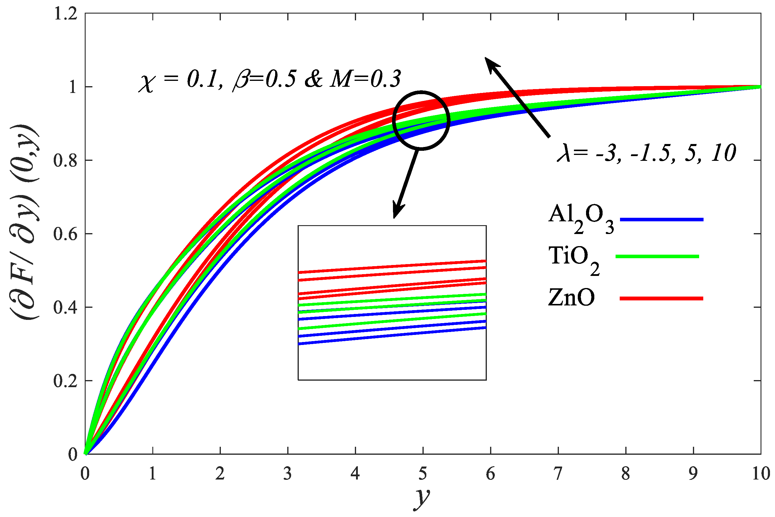Coatings 12 00296 g011