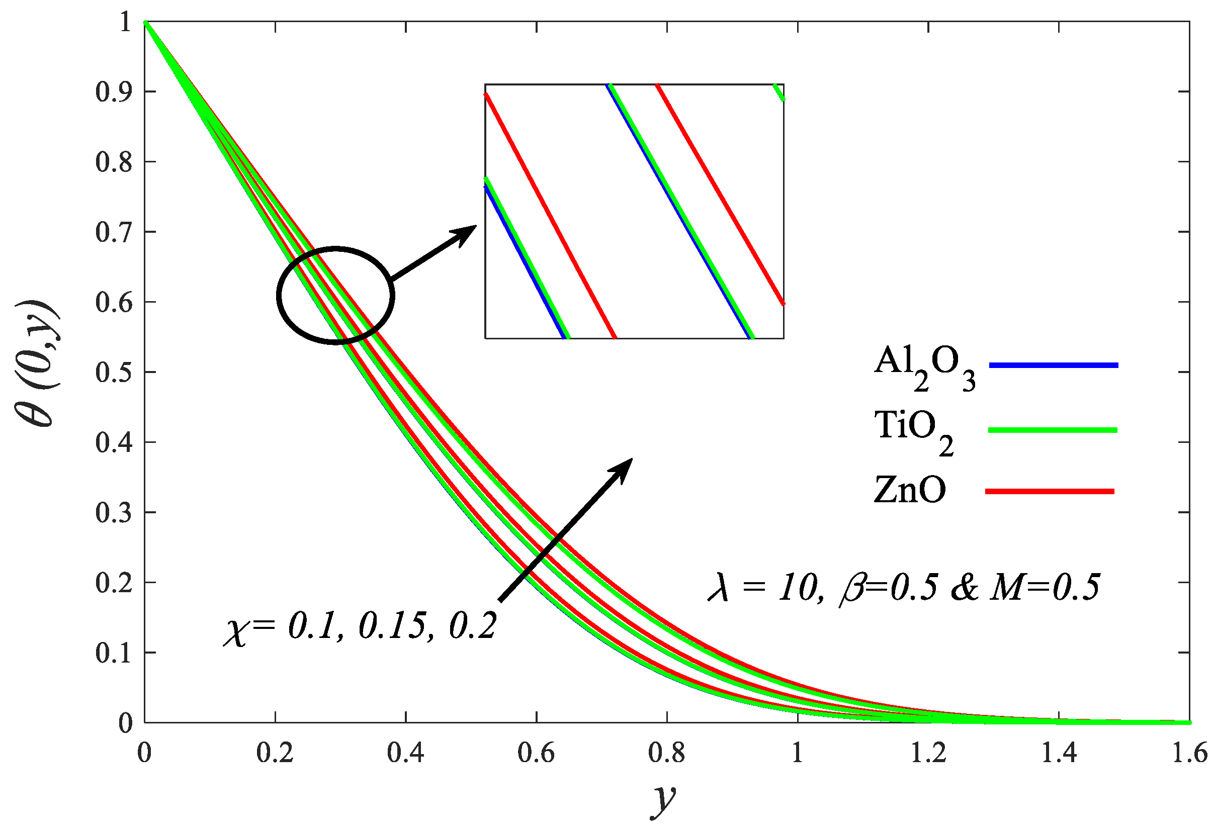 Coatings 12 00296 g012