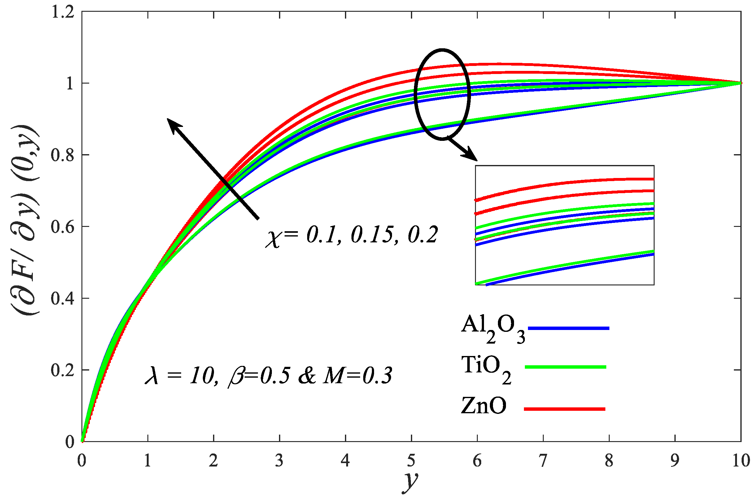 Coatings 12 00296 g013
