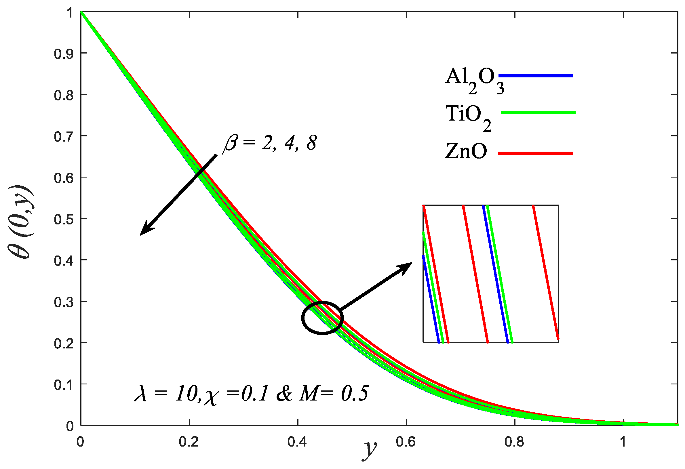 Coatings 12 00296 g014